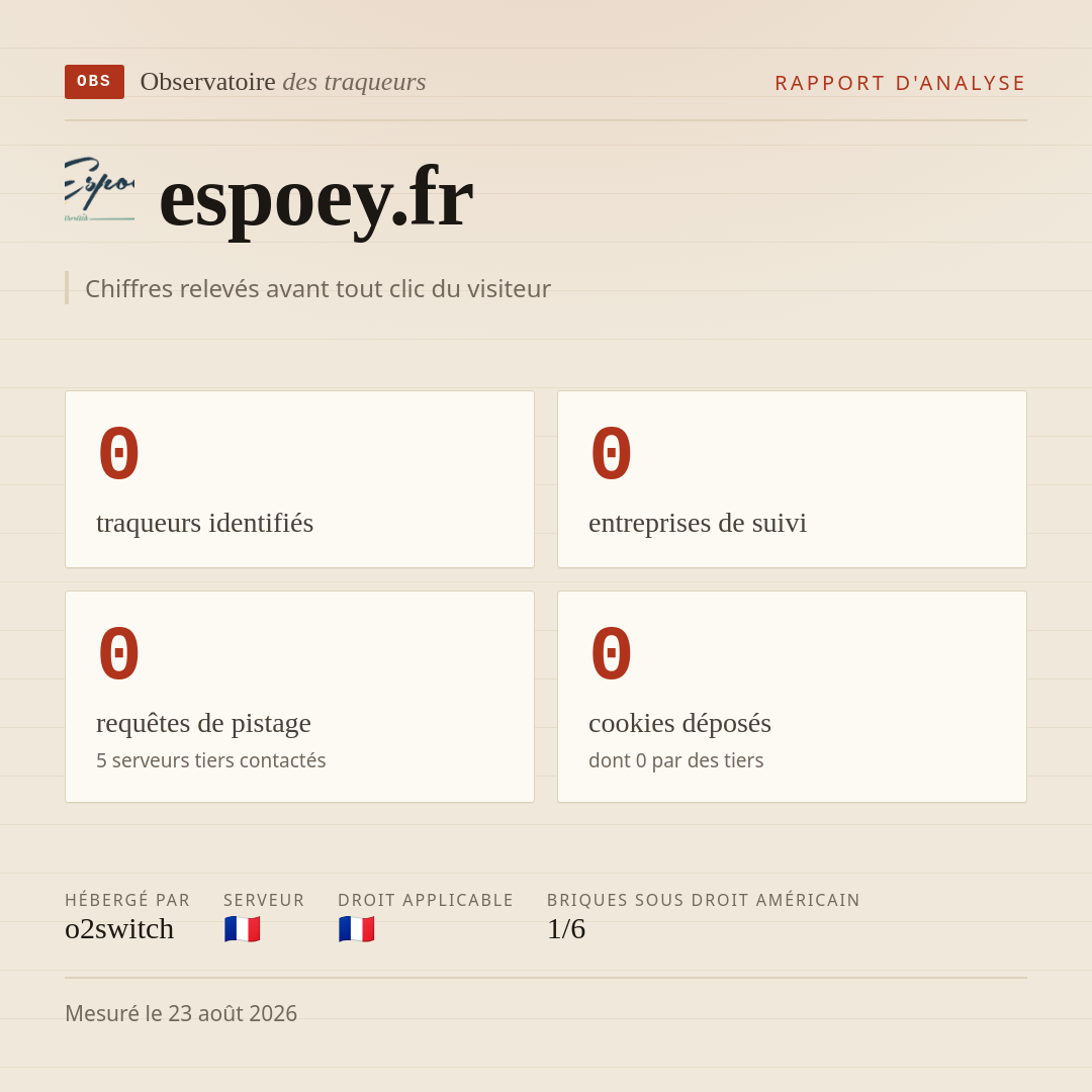 espoey.fr : 0 traqueurs identifiés, 0 entreprises de suivi, 0 requêtes de pistage. Chiffres relevés avant tout clic du visiteur.