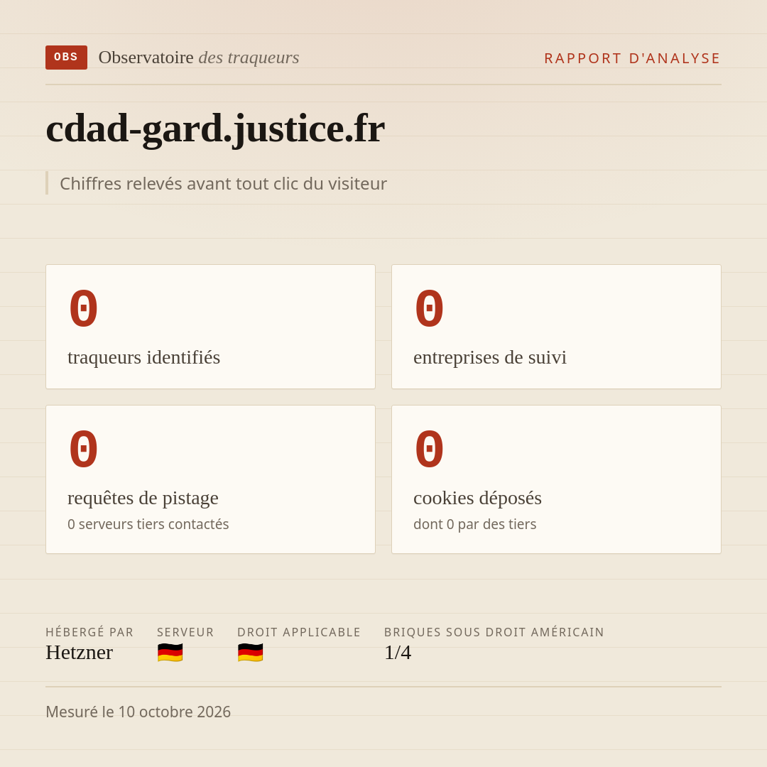 cdad-gard.justice.fr : 0 traqueurs identifiés, 0 entreprises de suivi, 0 requêtes de pistage. Chiffres relevés avant tout clic du visiteur.