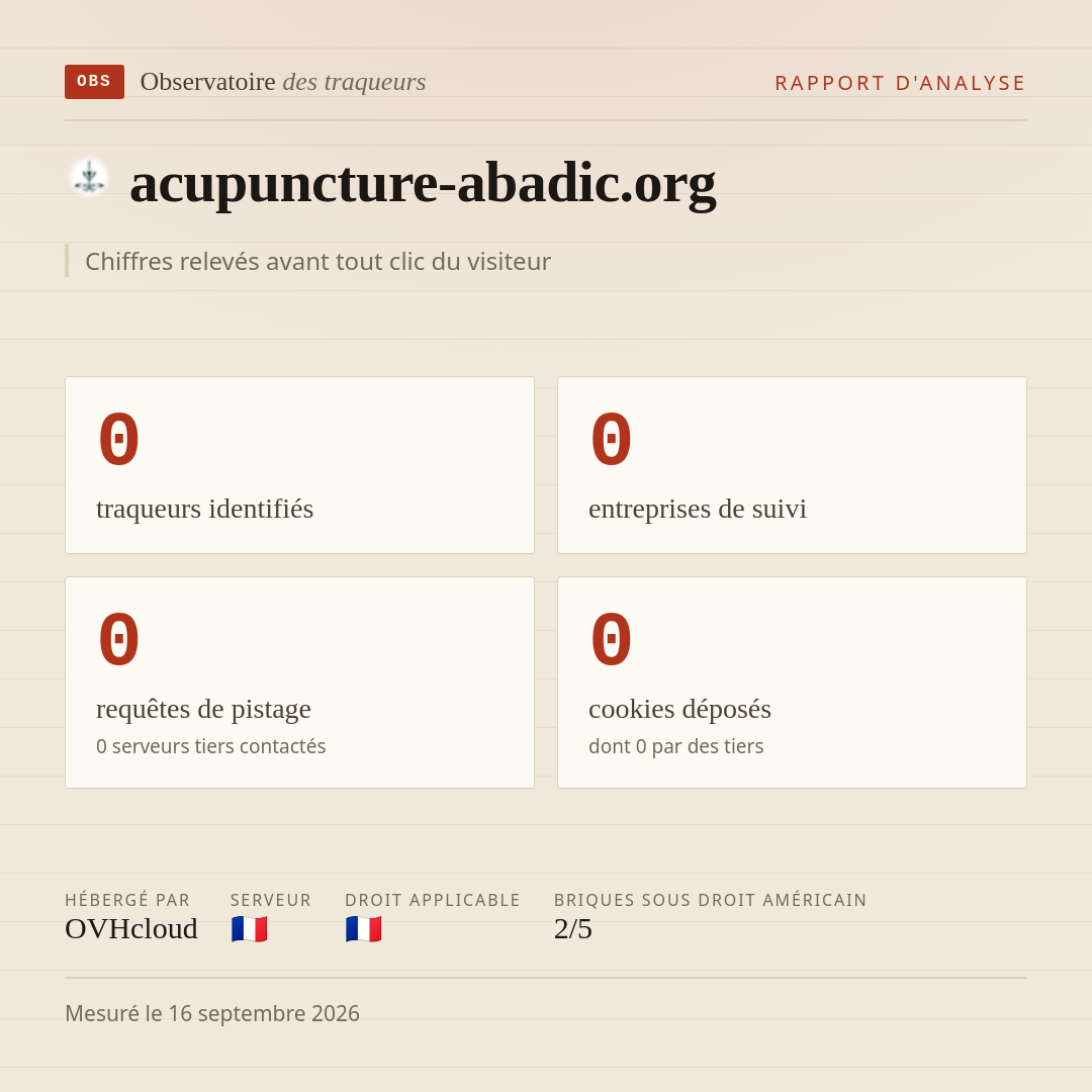 acupuncture-abadic.org : 0 traqueurs identifiés, 0 entreprises de suivi, 0 requêtes de pistage. Chiffres relevés avant tout clic du visiteur.