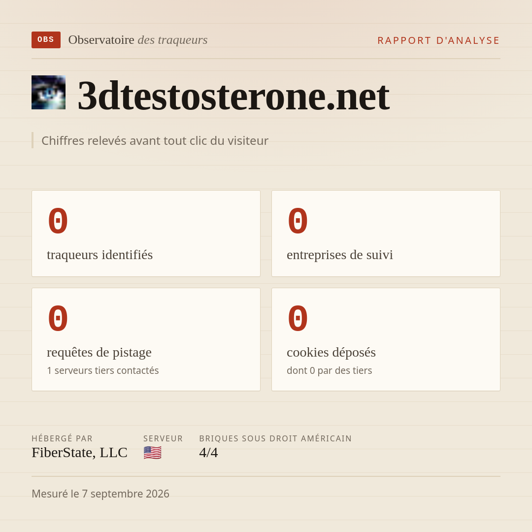 3dtestosterone.net : 0 traqueurs identifiés, 0 entreprises de suivi, 0 requêtes de pistage. Chiffres relevés avant tout clic du visiteur.