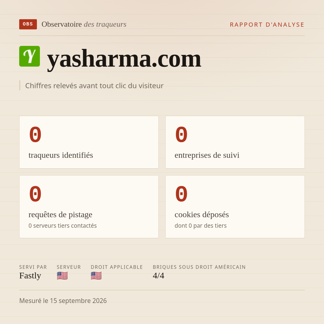 yasharma.com : 0 traqueurs identifiés, 0 entreprises de suivi, 0 requêtes de pistage. Chiffres relevés avant tout clic du visiteur.