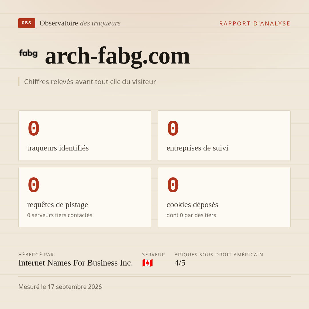 arch-fabg.com : 0 traqueurs identifiés, 0 entreprises de suivi, 0 requêtes de pistage. Chiffres relevés avant tout clic du visiteur.