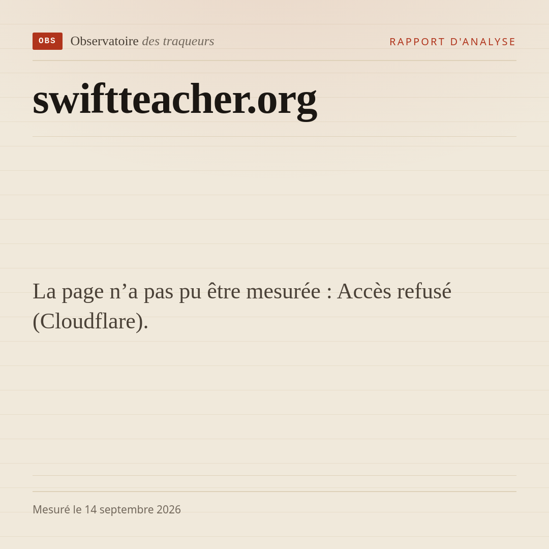 La page n’a pas pu être mesurée : Accès refusé (Cloudflare).