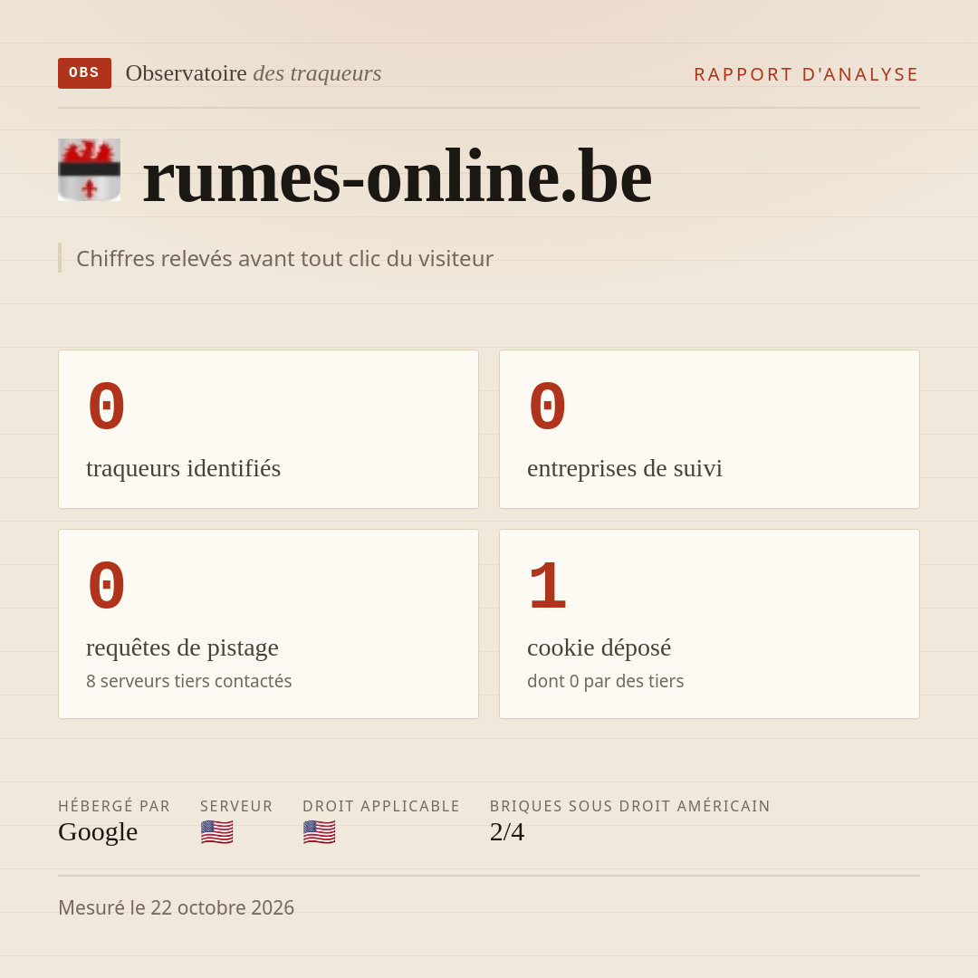 rumes-online.be : 0 traqueurs identifiés, 0 entreprises de suivi, 0 requêtes de pistage. Chiffres relevés avant tout clic du visiteur.