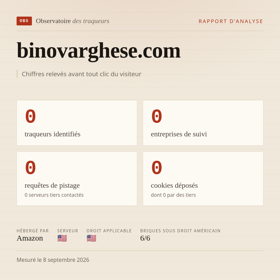 binovarghese.com : 0 traqueurs identifiés, 0 entreprises de suivi, 0 requêtes de pistage. Chiffres relevés avant tout clic du visiteur.