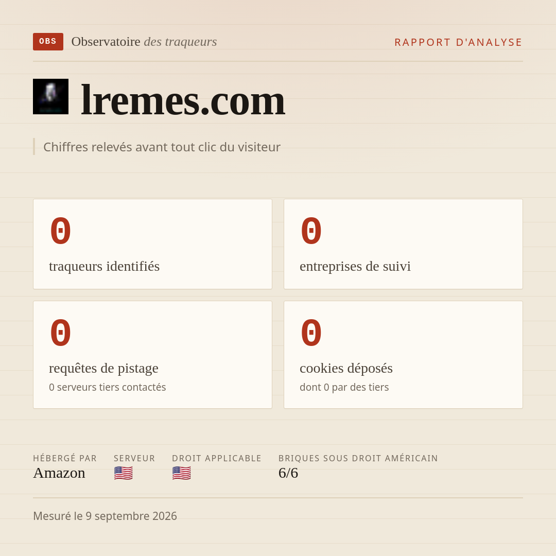 lremes.com : 0 traqueurs identifiés, 0 entreprises de suivi, 0 requêtes de pistage. Chiffres relevés avant tout clic du visiteur.