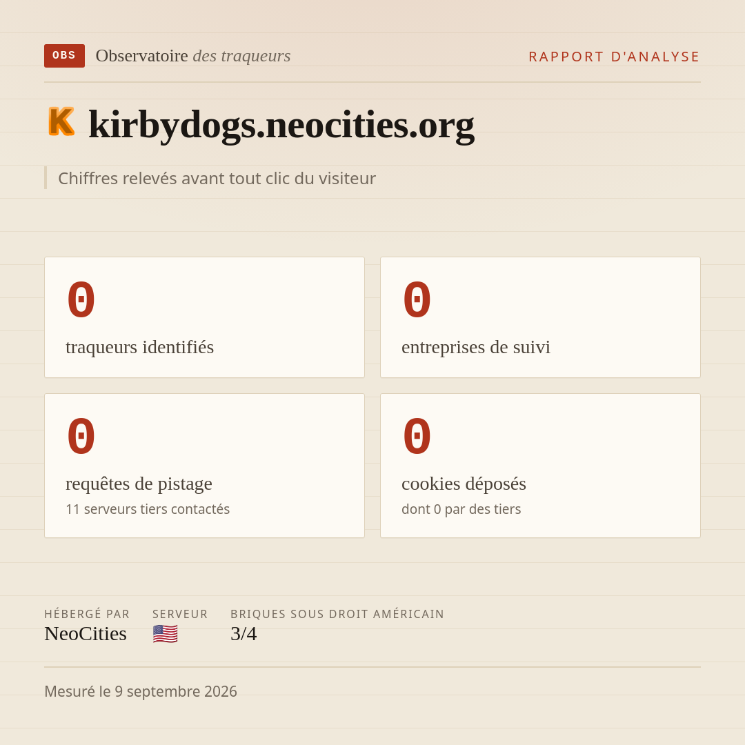 kirbydogs.neocities.org : 0 traqueurs identifiés, 0 entreprises de suivi, 0 requêtes de pistage. Chiffres relevés avant tout clic du visiteur.