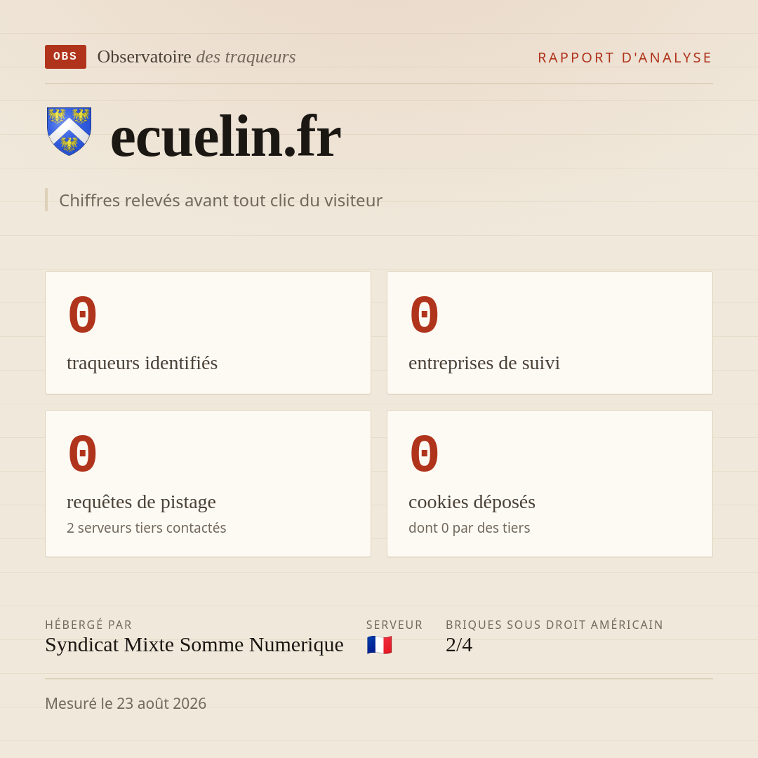 ecuelin.fr : 0 traqueurs identifiés, 0 entreprises de suivi, 0 requêtes de pistage. Chiffres relevés avant tout clic du visiteur.