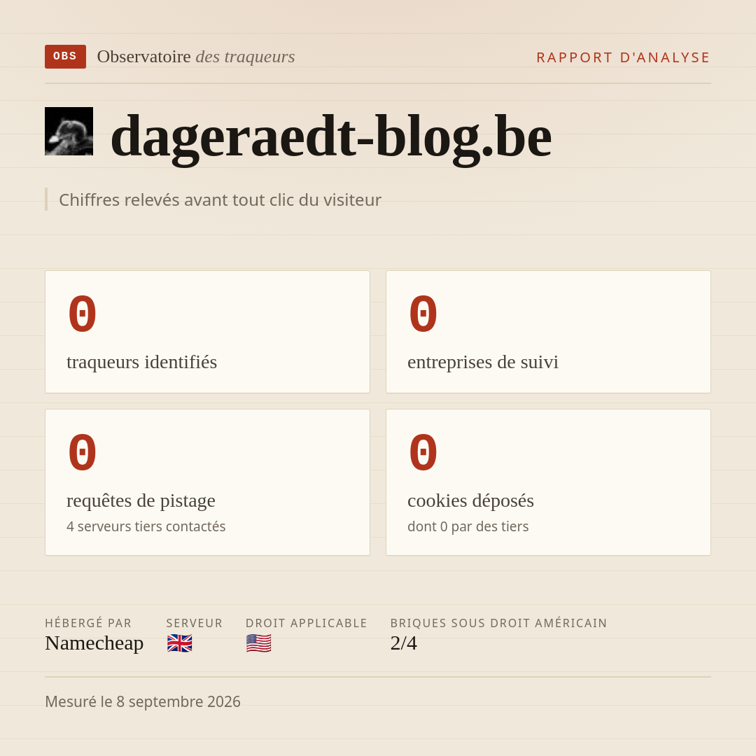 dageraedt-blog.be : 0 traqueurs identifiés, 0 entreprises de suivi, 0 requêtes de pistage. Chiffres relevés avant tout clic du visiteur.