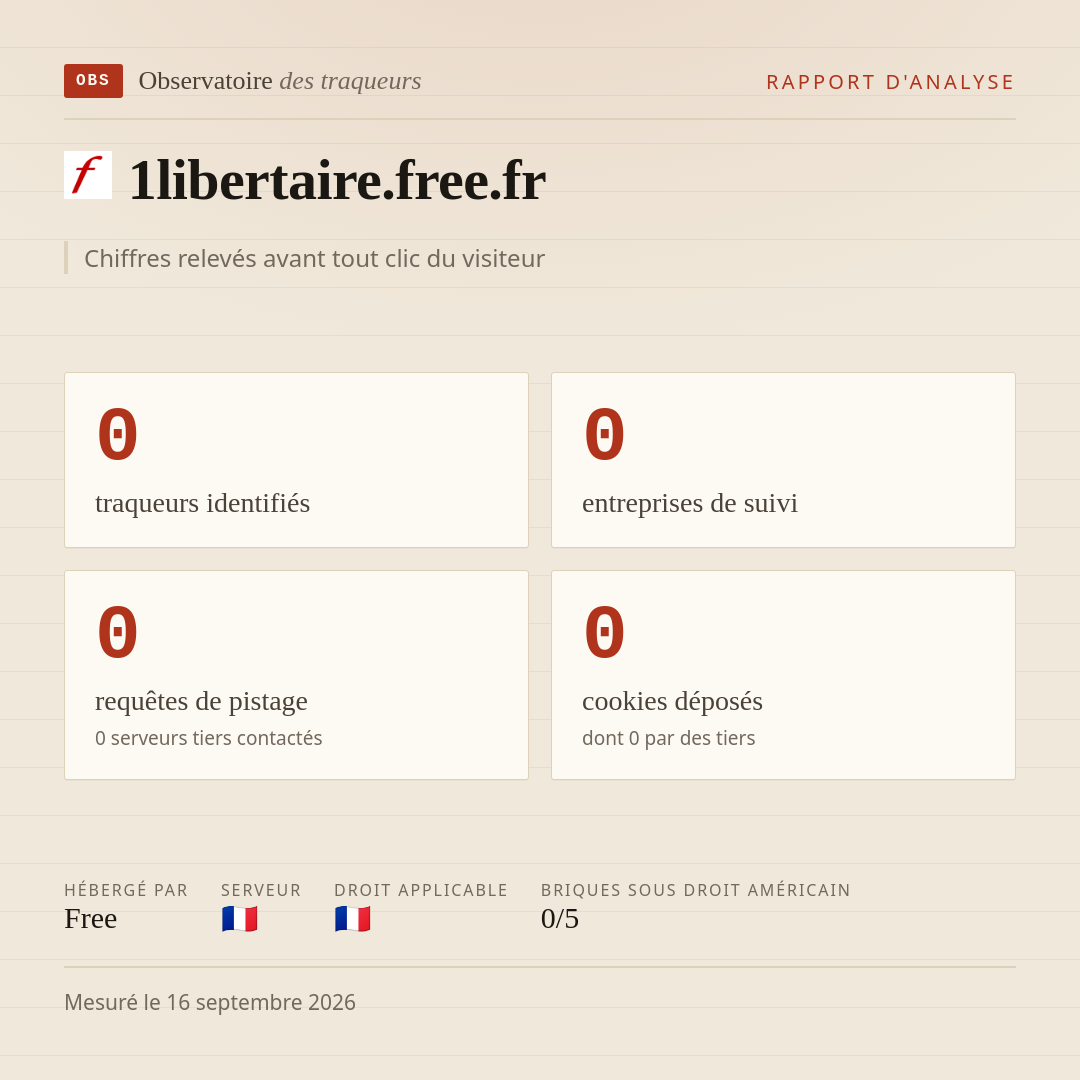1libertaire.free.fr : 0 traqueurs identifiés, 0 entreprises de suivi, 0 requêtes de pistage. Chiffres relevés avant tout clic du visiteur.