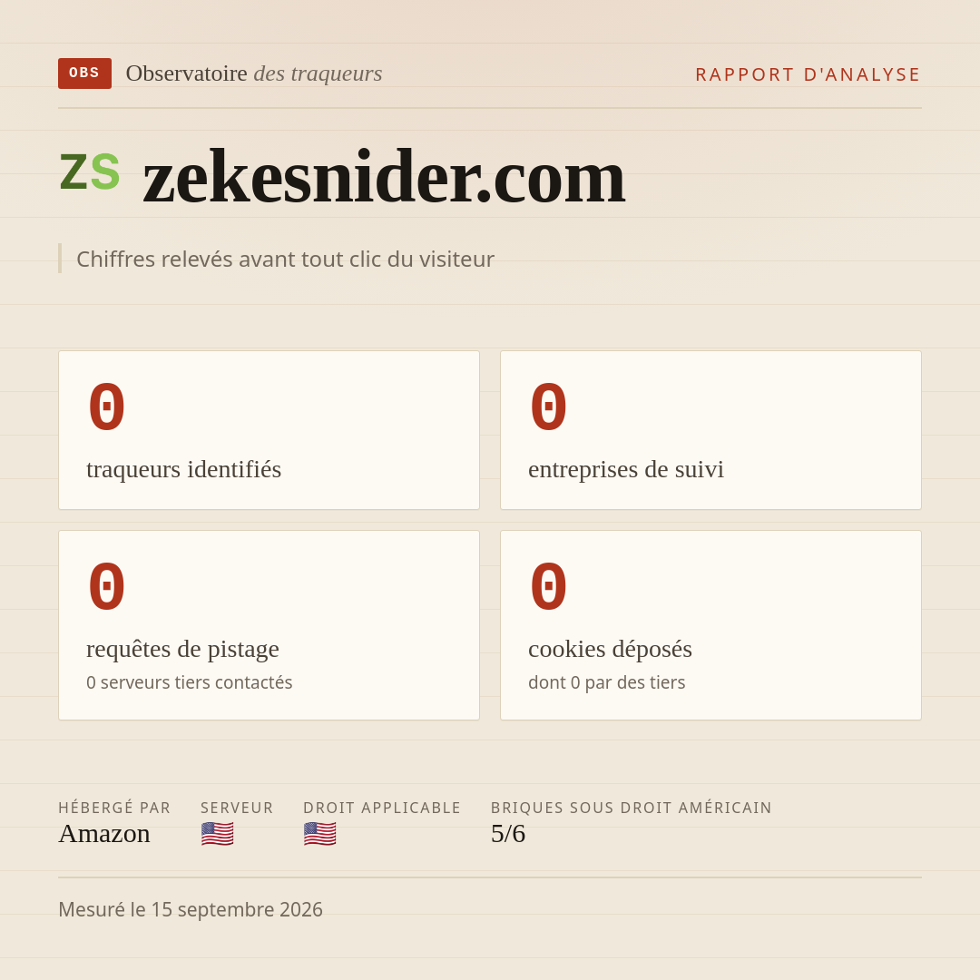 zekesnider.com : 0 traqueurs identifiés, 0 entreprises de suivi, 0 requêtes de pistage. Chiffres relevés avant tout clic du visiteur.