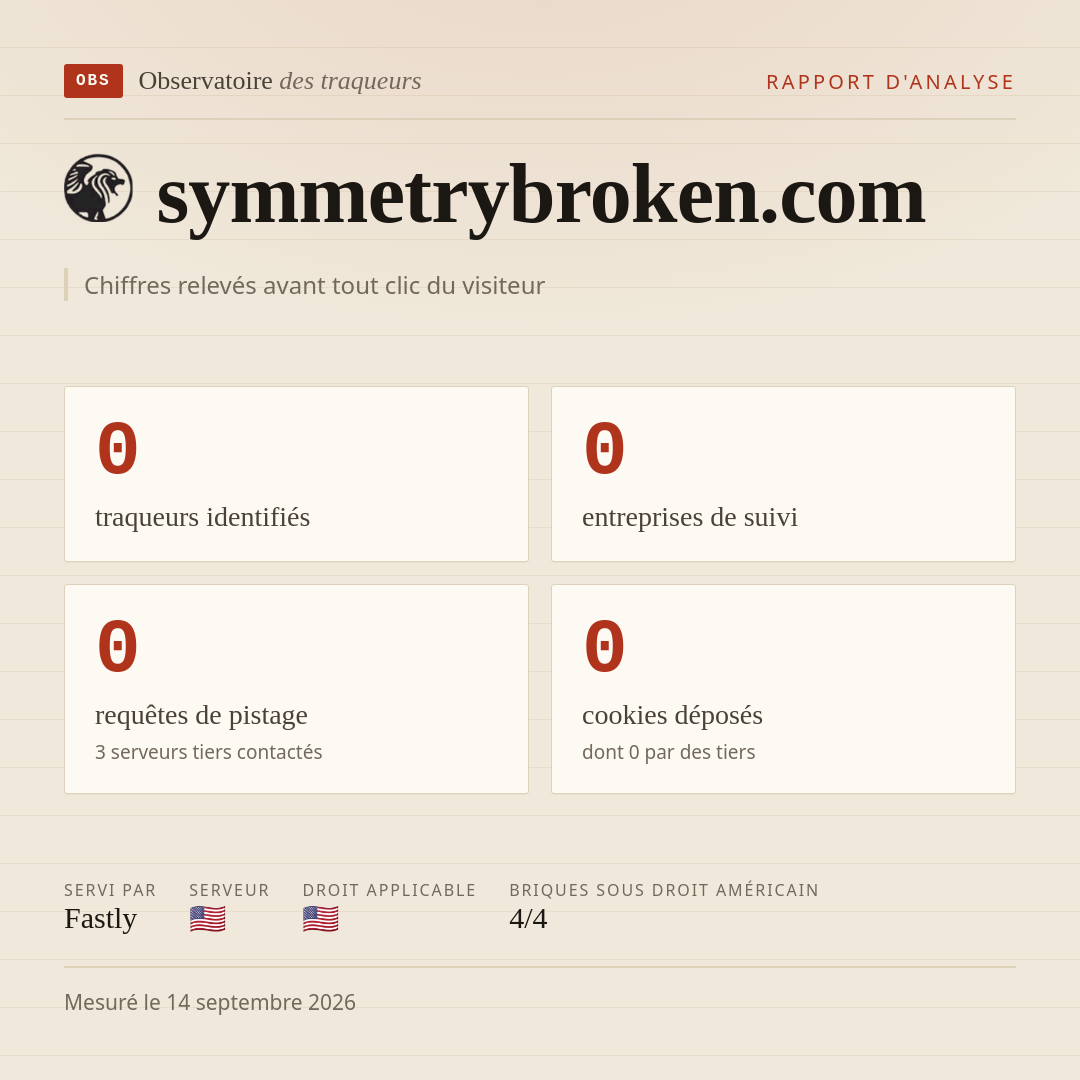 symmetrybroken.com : 0 traqueurs identifiés, 0 entreprises de suivi, 0 requêtes de pistage. Chiffres relevés avant tout clic du visiteur.