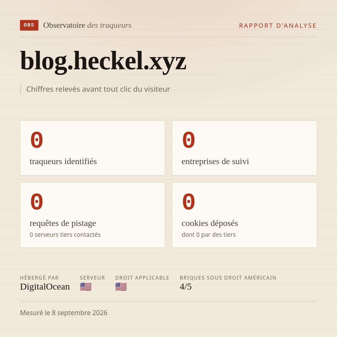 blog.heckel.xyz : 0 traqueurs identifiés, 0 entreprises de suivi, 0 requêtes de pistage. Chiffres relevés avant tout clic du visiteur.