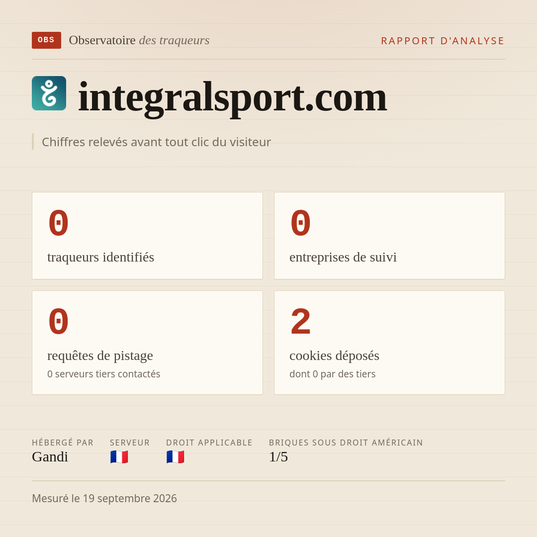 integralsport.com : 0 traqueurs identifiés, 0 entreprises de suivi, 0 requêtes de pistage. Chiffres relevés avant tout clic du visiteur.