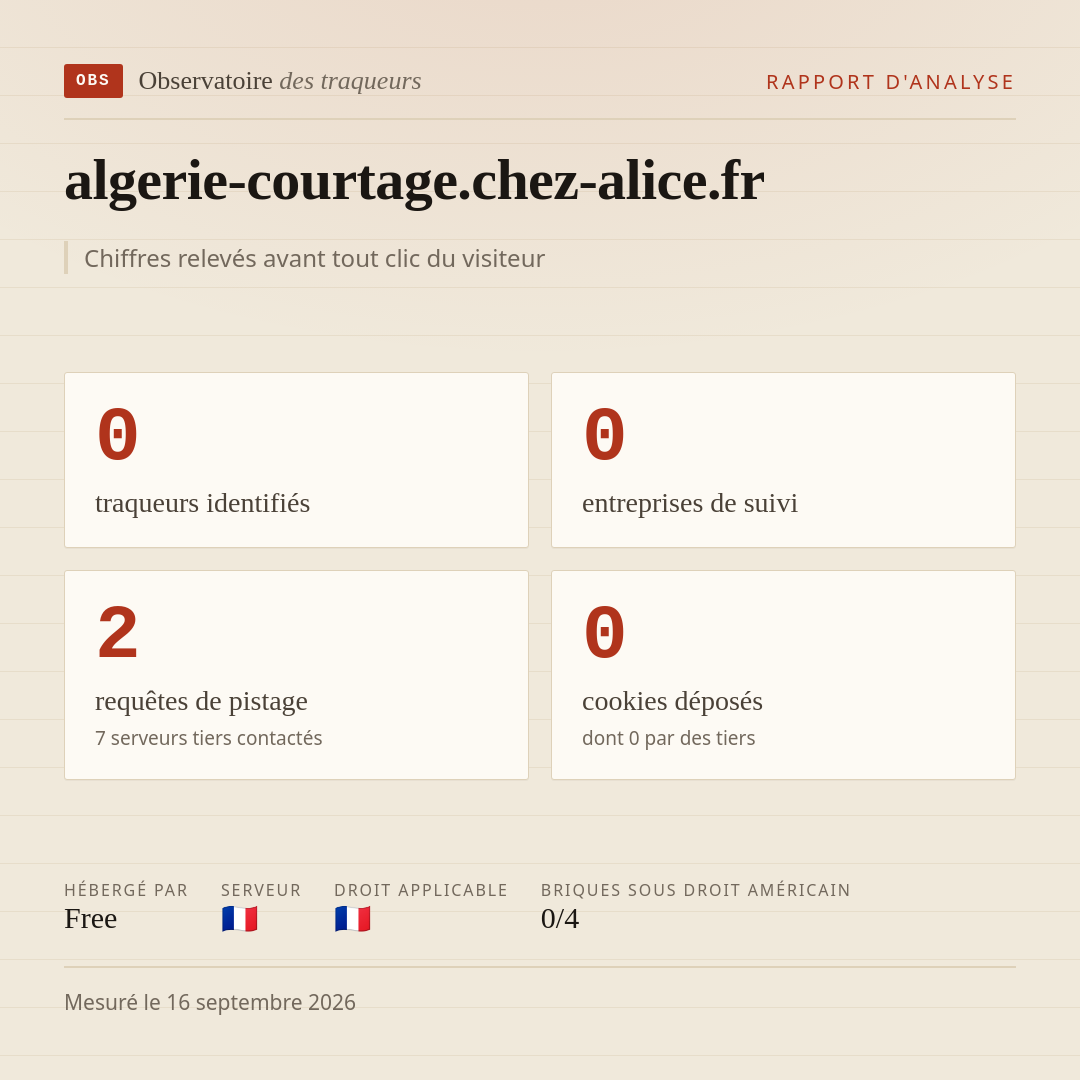 algerie-courtage.chez-alice.fr : 0 traqueurs identifiés, 0 entreprises de suivi, 2 requêtes de pistage. Chiffres relevés avant tout clic du visiteur.