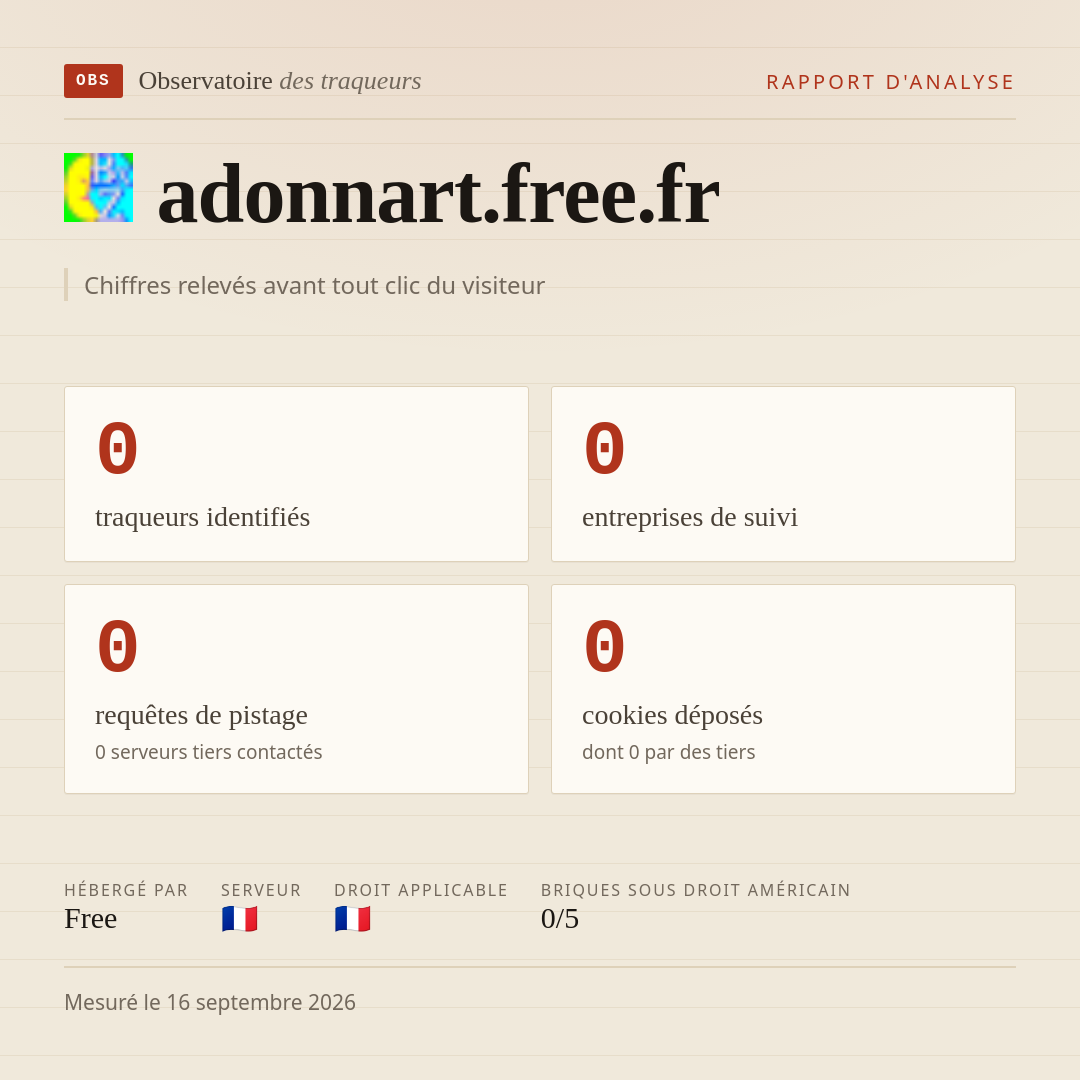 adonnart.free.fr : 0 traqueurs identifiés, 0 entreprises de suivi, 0 requêtes de pistage. Chiffres relevés avant tout clic du visiteur.
