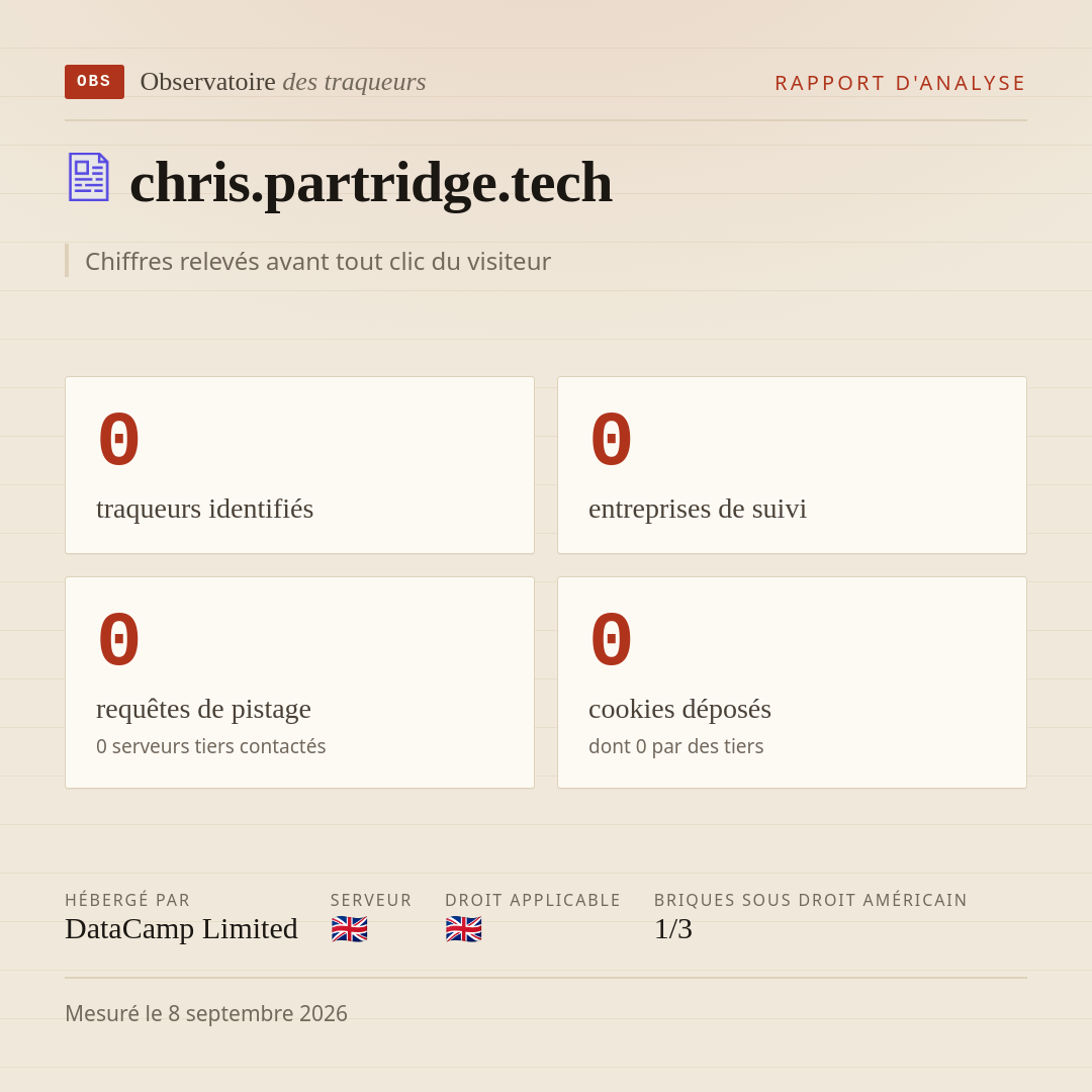 chris.partridge.tech : 0 traqueurs identifiés, 0 entreprises de suivi, 0 requêtes de pistage. Chiffres relevés avant tout clic du visiteur.