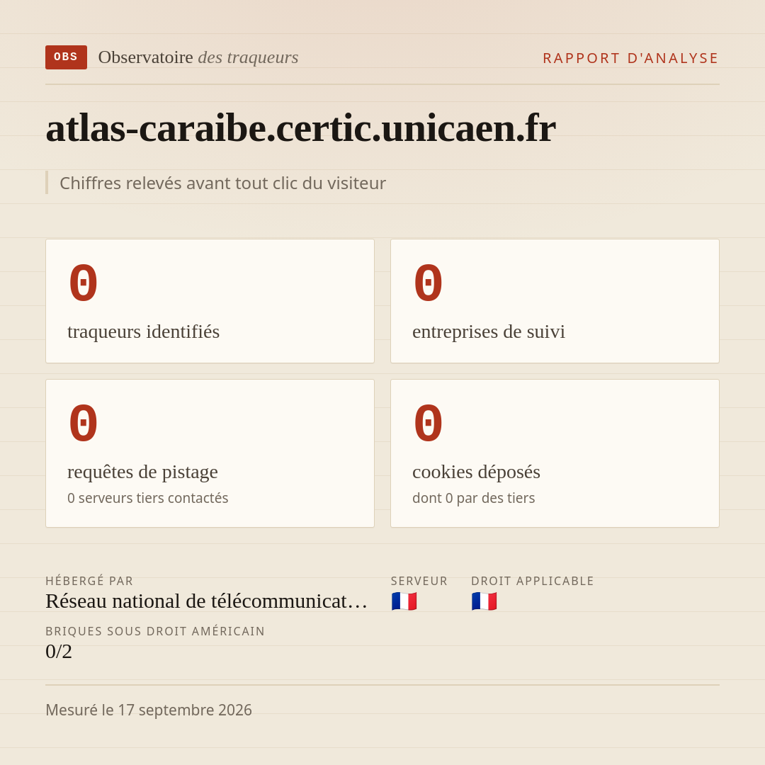 atlas-caraibe.certic.unicaen.fr : 0 traqueurs identifiés, 0 entreprises de suivi, 0 requêtes de pistage. Chiffres relevés avant tout clic du visiteur.