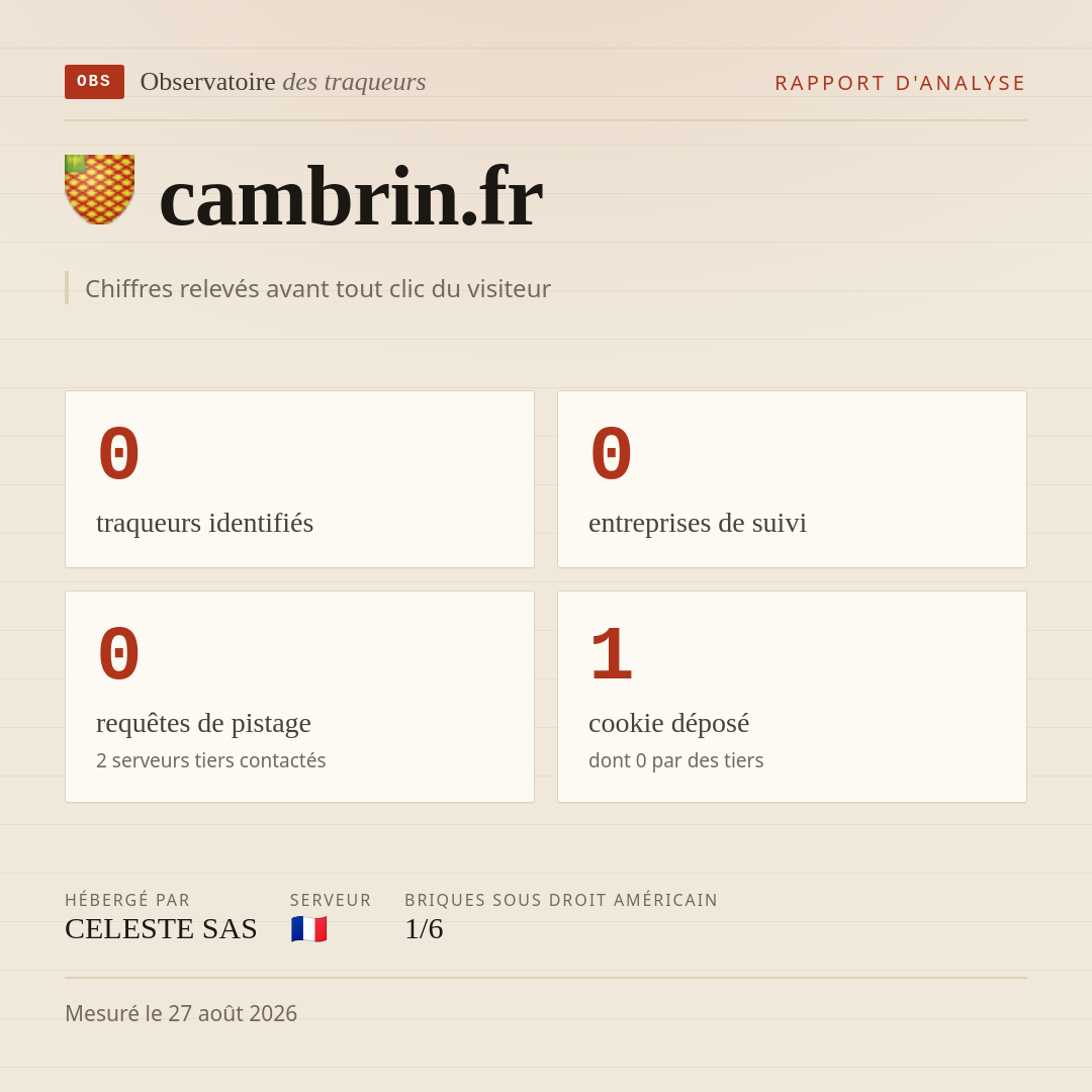 cambrin.fr : 0 traqueurs identifiés, 0 entreprises de suivi, 0 requêtes de pistage. Chiffres relevés avant tout clic du visiteur.