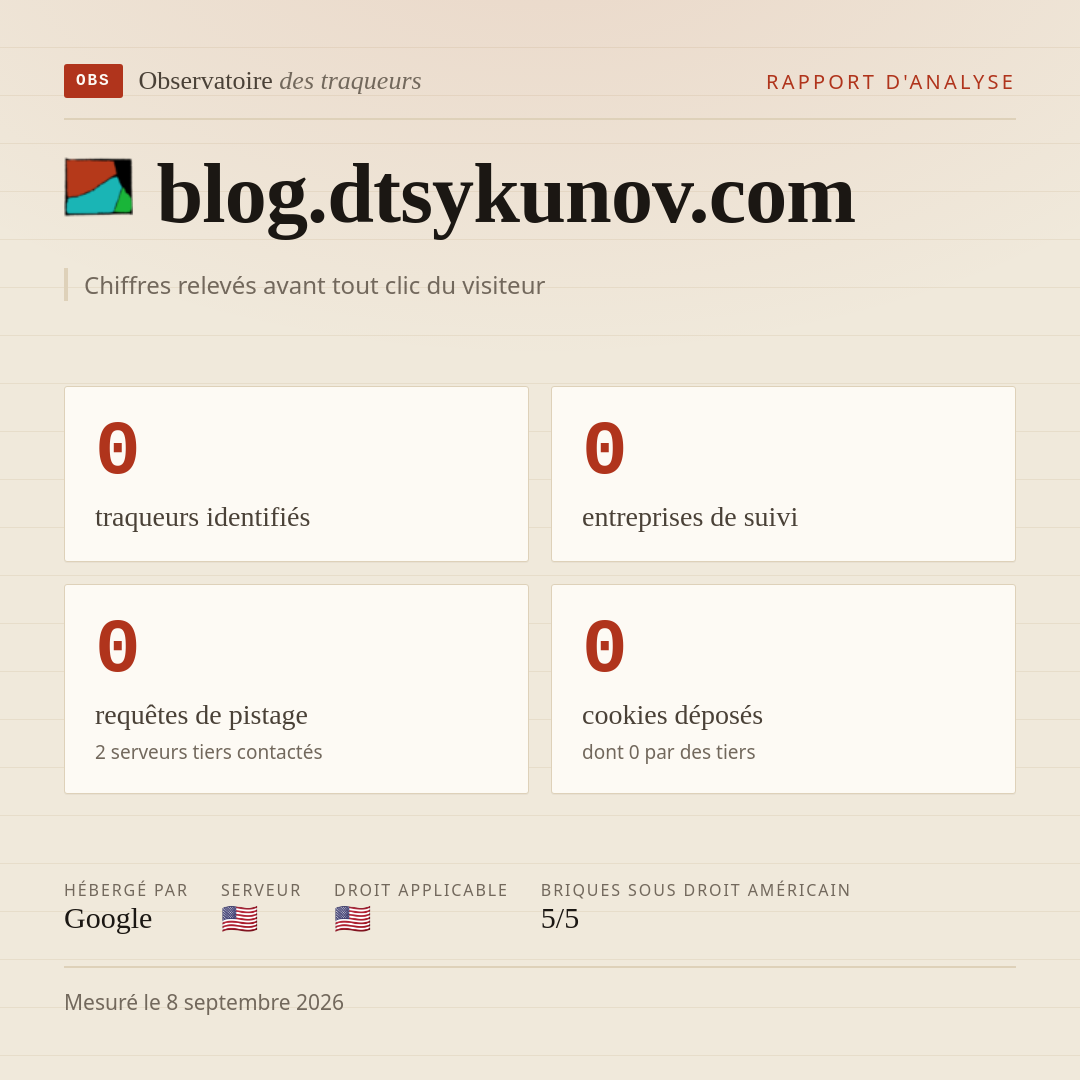 blog.dtsykunov.com : 0 traqueurs identifiés, 0 entreprises de suivi, 0 requêtes de pistage. Chiffres relevés avant tout clic du visiteur.