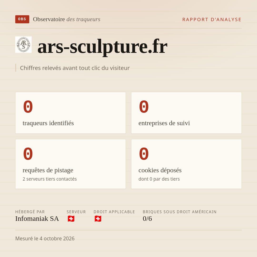 ars-sculpture.fr : 0 traqueurs identifiés, 0 entreprises de suivi, 0 requêtes de pistage. Chiffres relevés avant tout clic du visiteur.