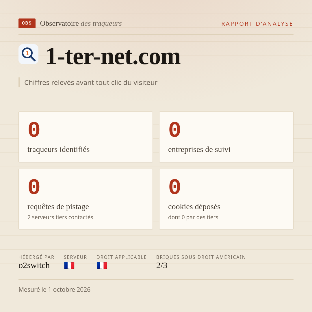 1-ter-net.com : 0 traqueurs identifiés, 0 entreprises de suivi, 0 requêtes de pistage. Chiffres relevés avant tout clic du visiteur.