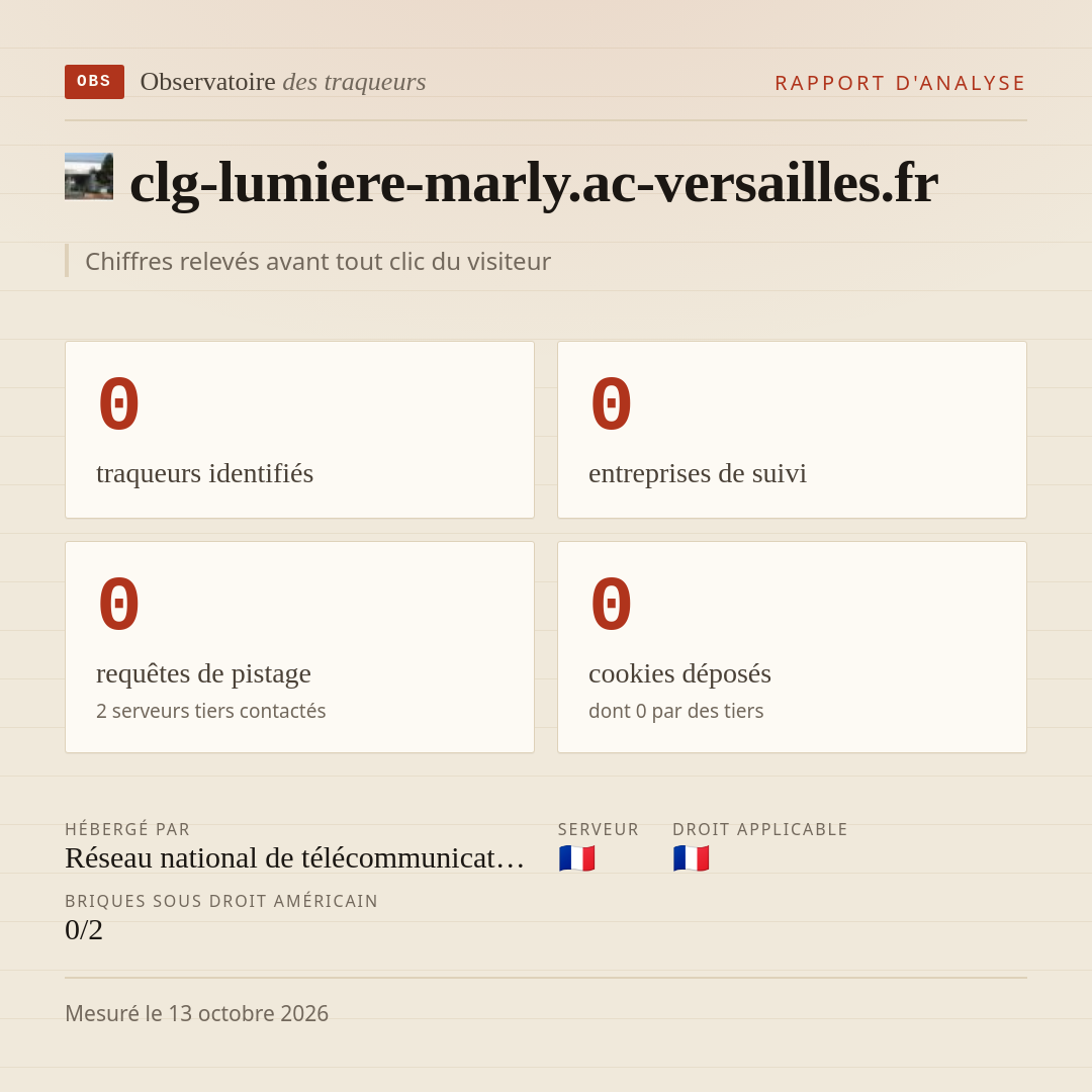 clg-lumiere-marly.ac-versailles.fr : 0 traqueurs identifiés, 0 entreprises de suivi, 0 requêtes de pistage. Chiffres relevés avant tout clic du visiteur.