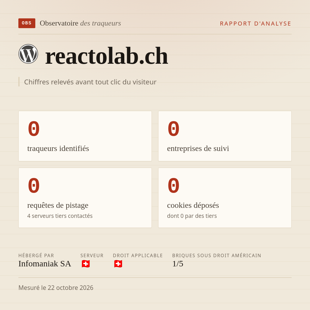 reactolab.ch : 0 traqueurs identifiés, 0 entreprises de suivi, 0 requêtes de pistage. Chiffres relevés avant tout clic du visiteur.