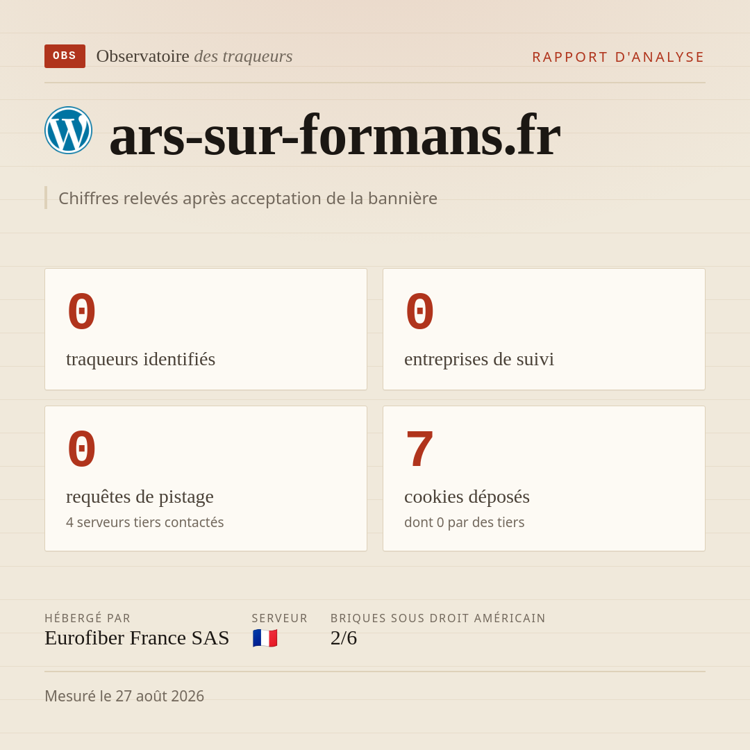 ars-sur-formans.fr : 0 traqueurs identifiés, 0 entreprises de suivi, 0 requêtes de pistage. Chiffres relevés après acceptation de la bannière.
