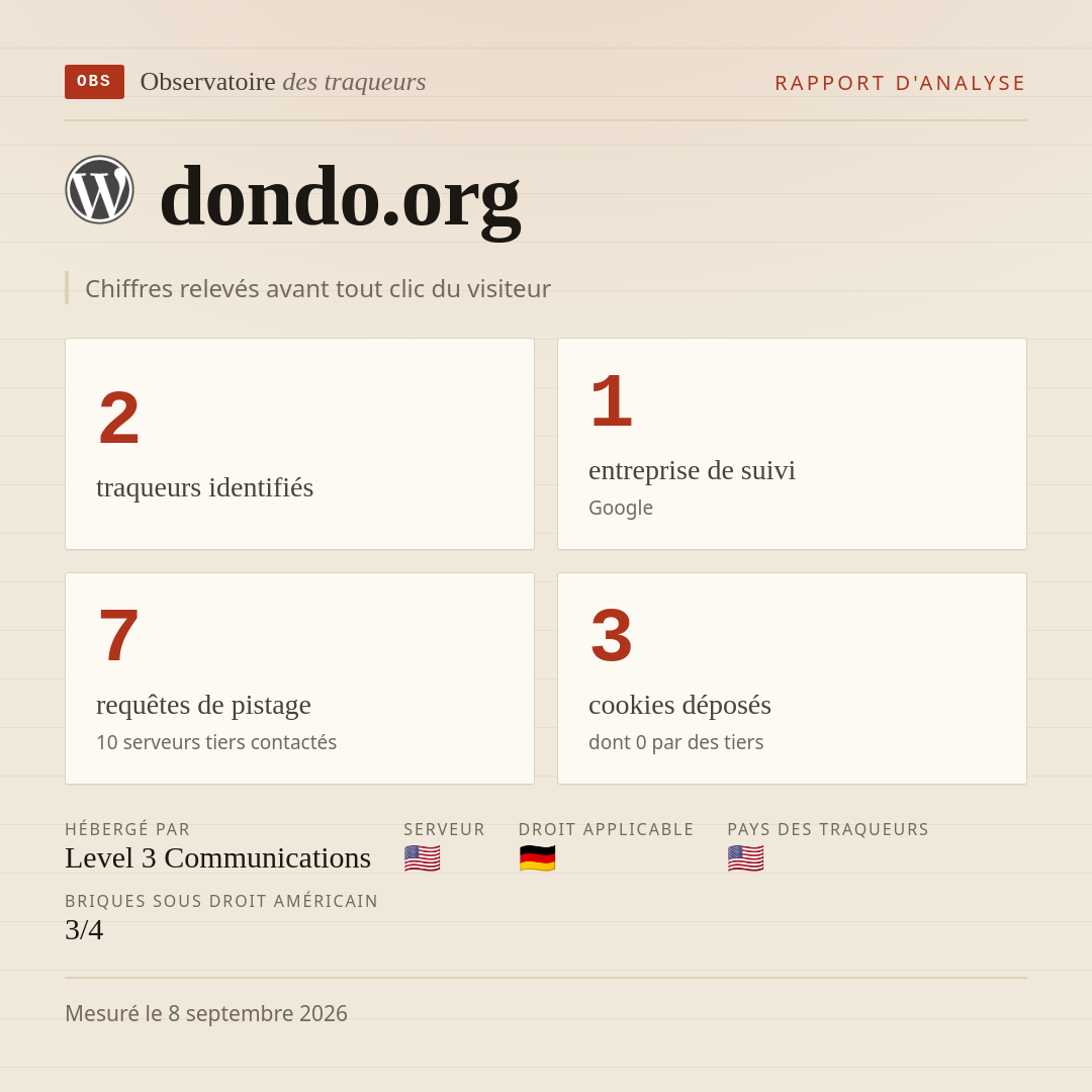 dondo.org : 2 traqueurs identifiés, 1 entreprise de suivi, 7 requêtes de pistage. Chiffres relevés avant tout clic du visiteur.