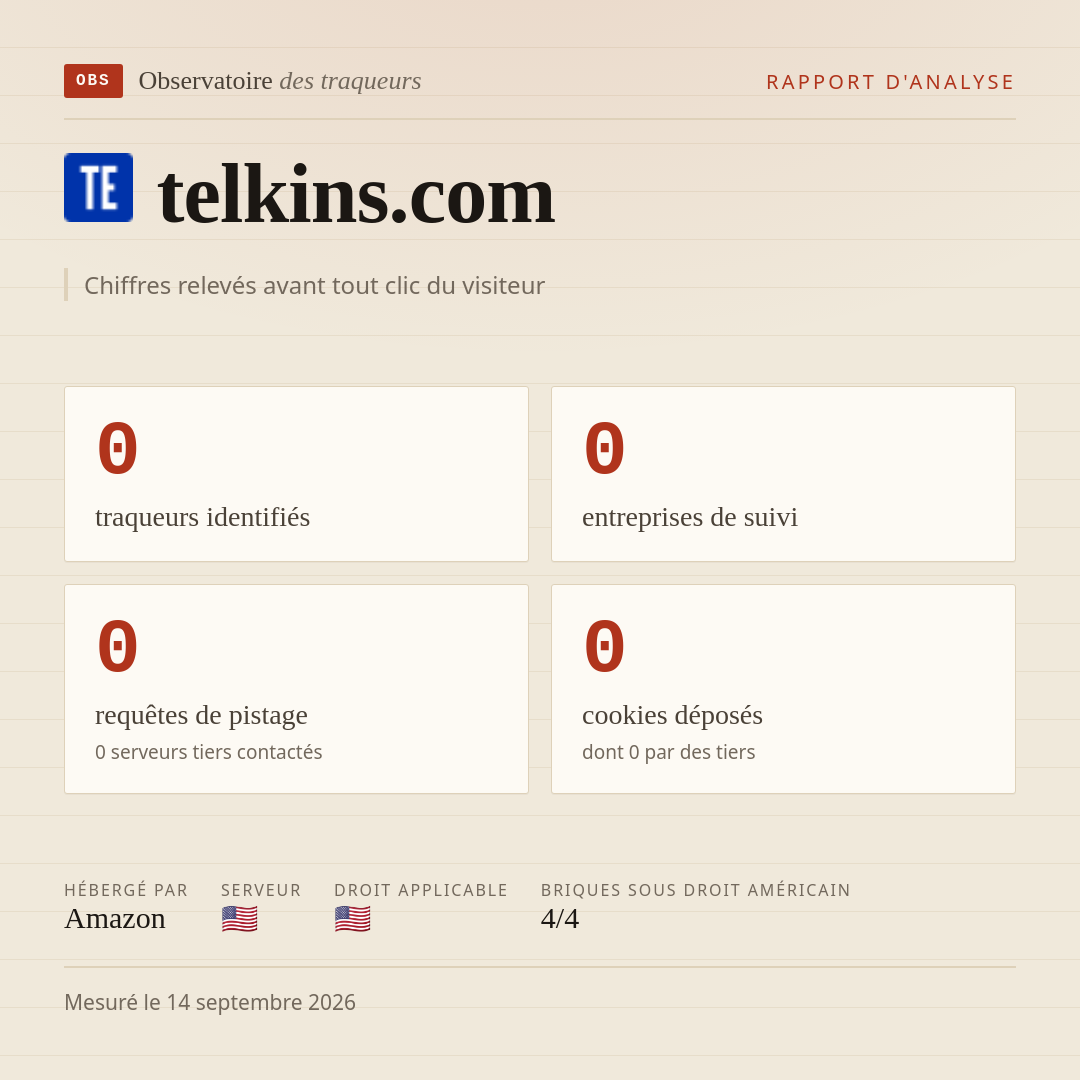 telkins.com : 0 traqueurs identifiés, 0 entreprises de suivi, 0 requêtes de pistage. Chiffres relevés avant tout clic du visiteur.