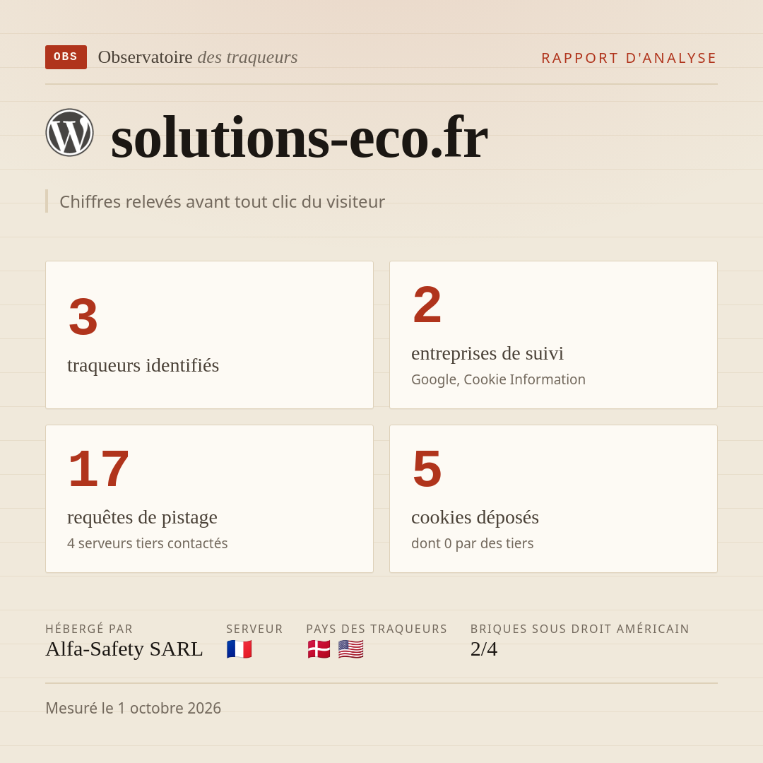 solutions-eco.fr : 3 traqueurs identifiés, 2 entreprises de suivi, 17 requêtes de pistage. Chiffres relevés avant tout clic du visiteur.