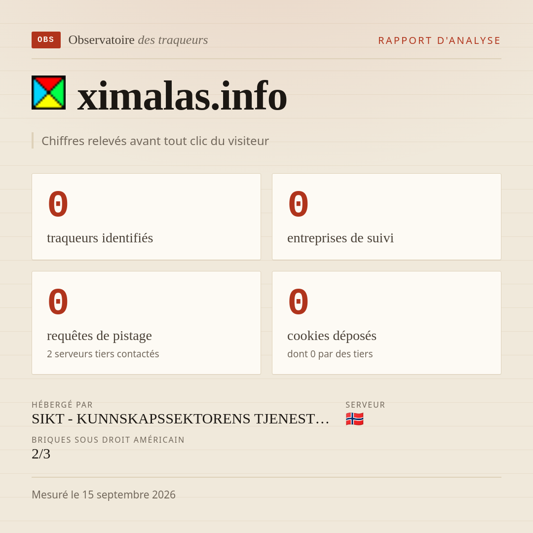 ximalas.info : 0 traqueurs identifiés, 0 entreprises de suivi, 0 requêtes de pistage. Chiffres relevés avant tout clic du visiteur.