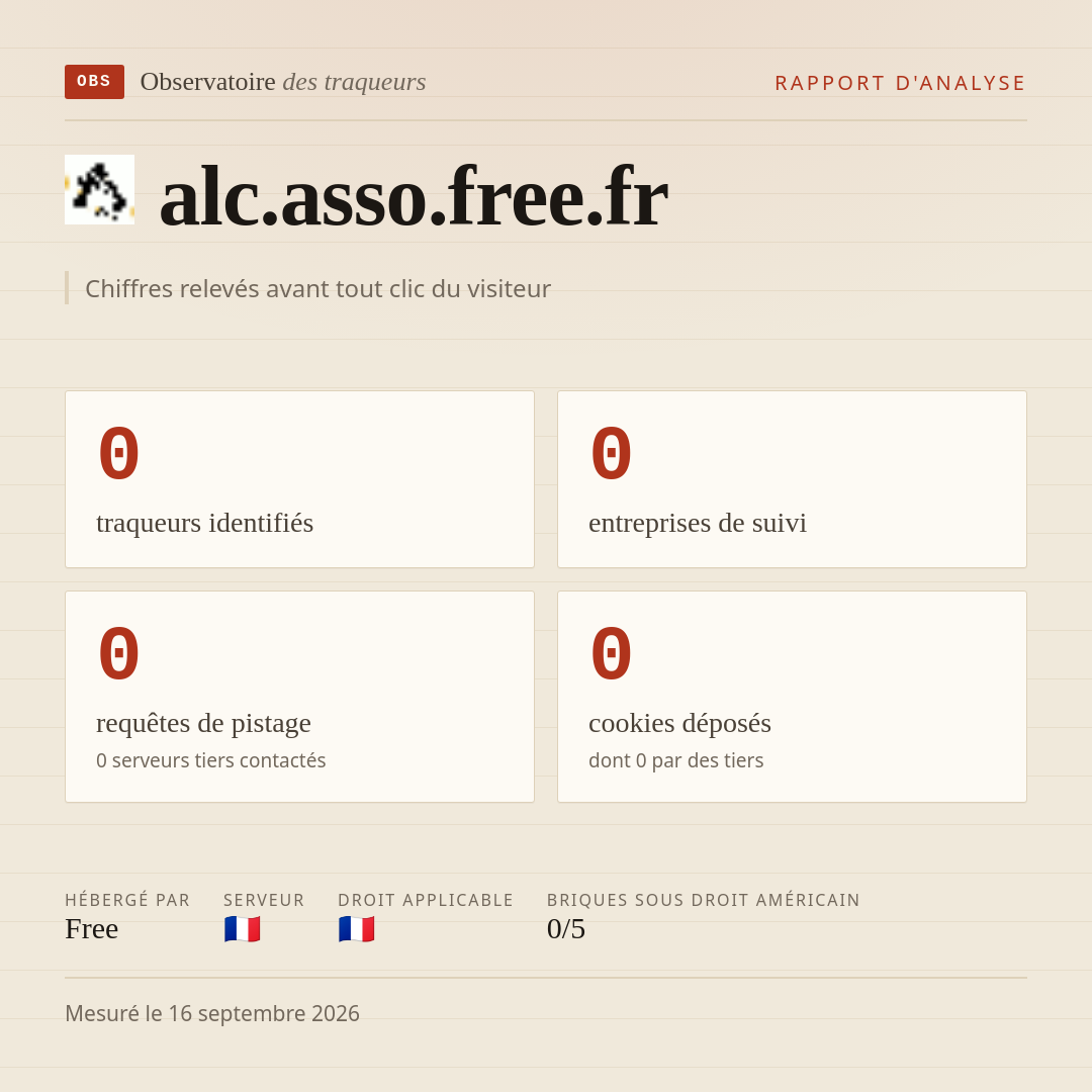 alc.asso.free.fr : 0 traqueurs identifiés, 0 entreprises de suivi, 0 requêtes de pistage. Chiffres relevés avant tout clic du visiteur.