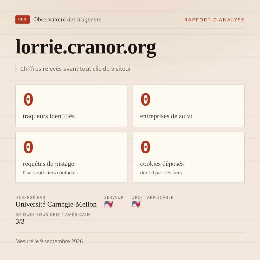 lorrie.cranor.org : 0 traqueurs identifiés, 0 entreprises de suivi, 0 requêtes de pistage. Chiffres relevés avant tout clic du visiteur.