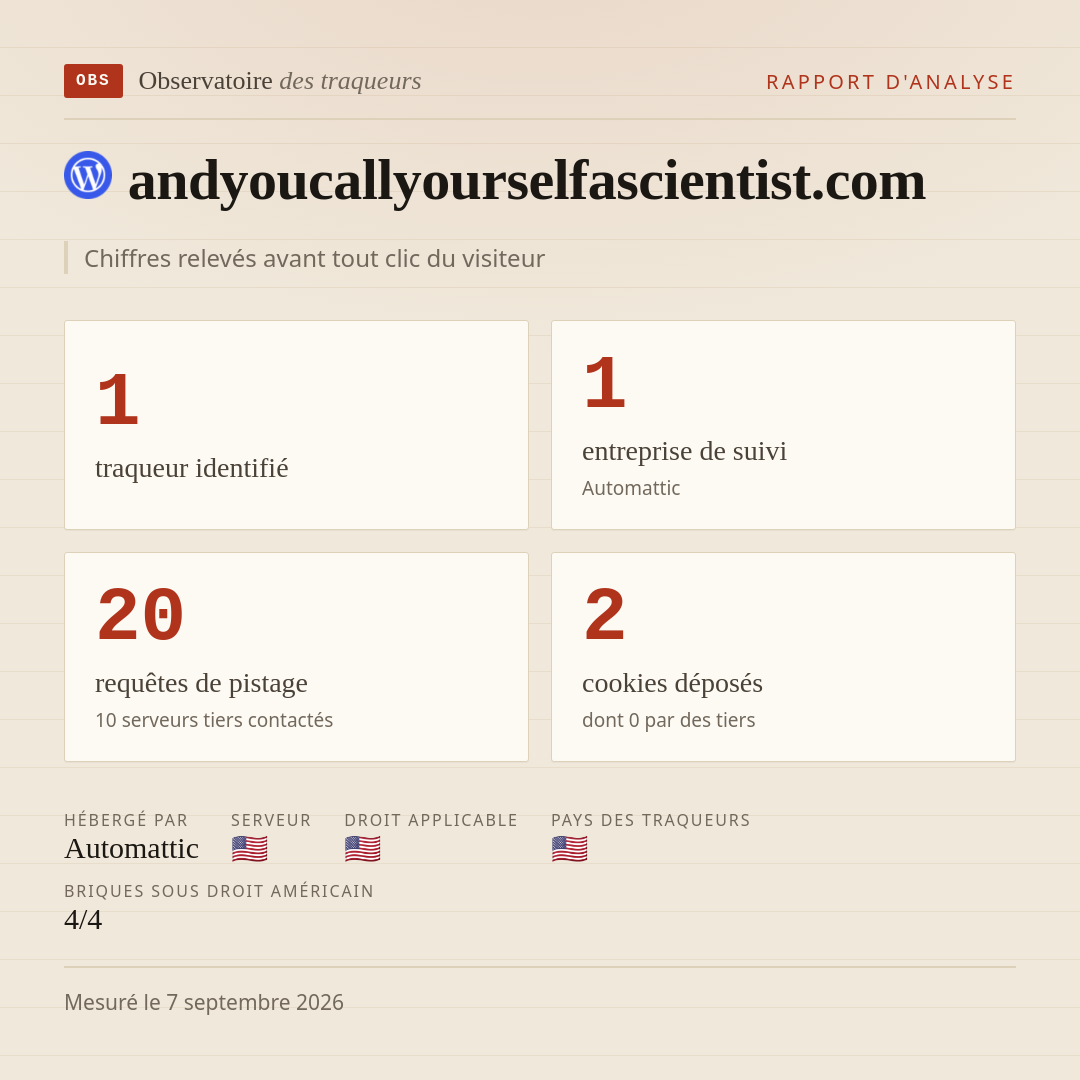 andyoucallyourselfascientist.com : 1 traqueur identifié, 1 entreprise de suivi, 20 requêtes de pistage. Chiffres relevés avant tout clic du visiteur.