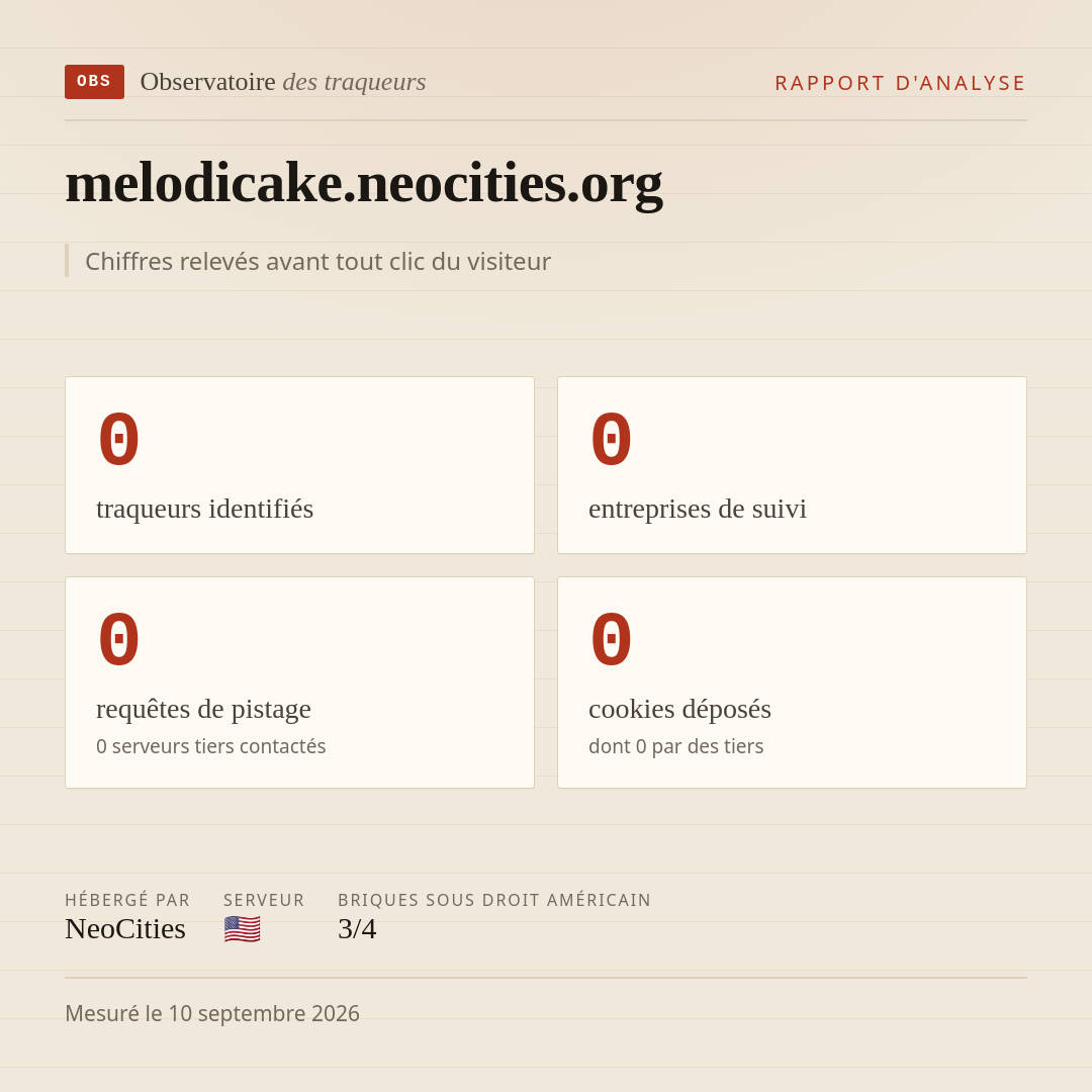 melodicake.neocities.org : 0 traqueurs identifiés, 0 entreprises de suivi, 0 requêtes de pistage. Chiffres relevés avant tout clic du visiteur.