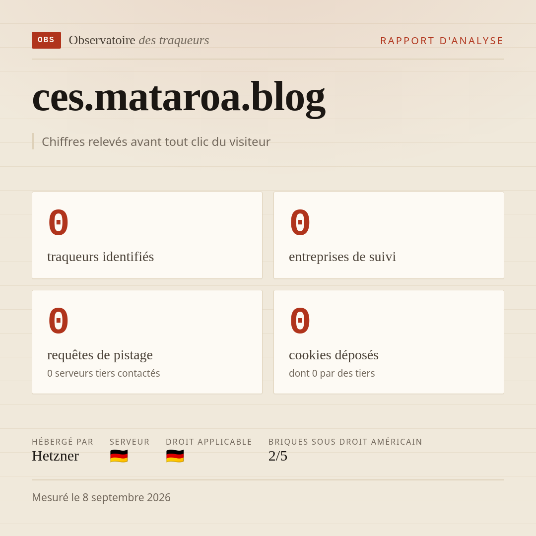 ces.mataroa.blog : 0 traqueurs identifiés, 0 entreprises de suivi, 0 requêtes de pistage. Chiffres relevés avant tout clic du visiteur.