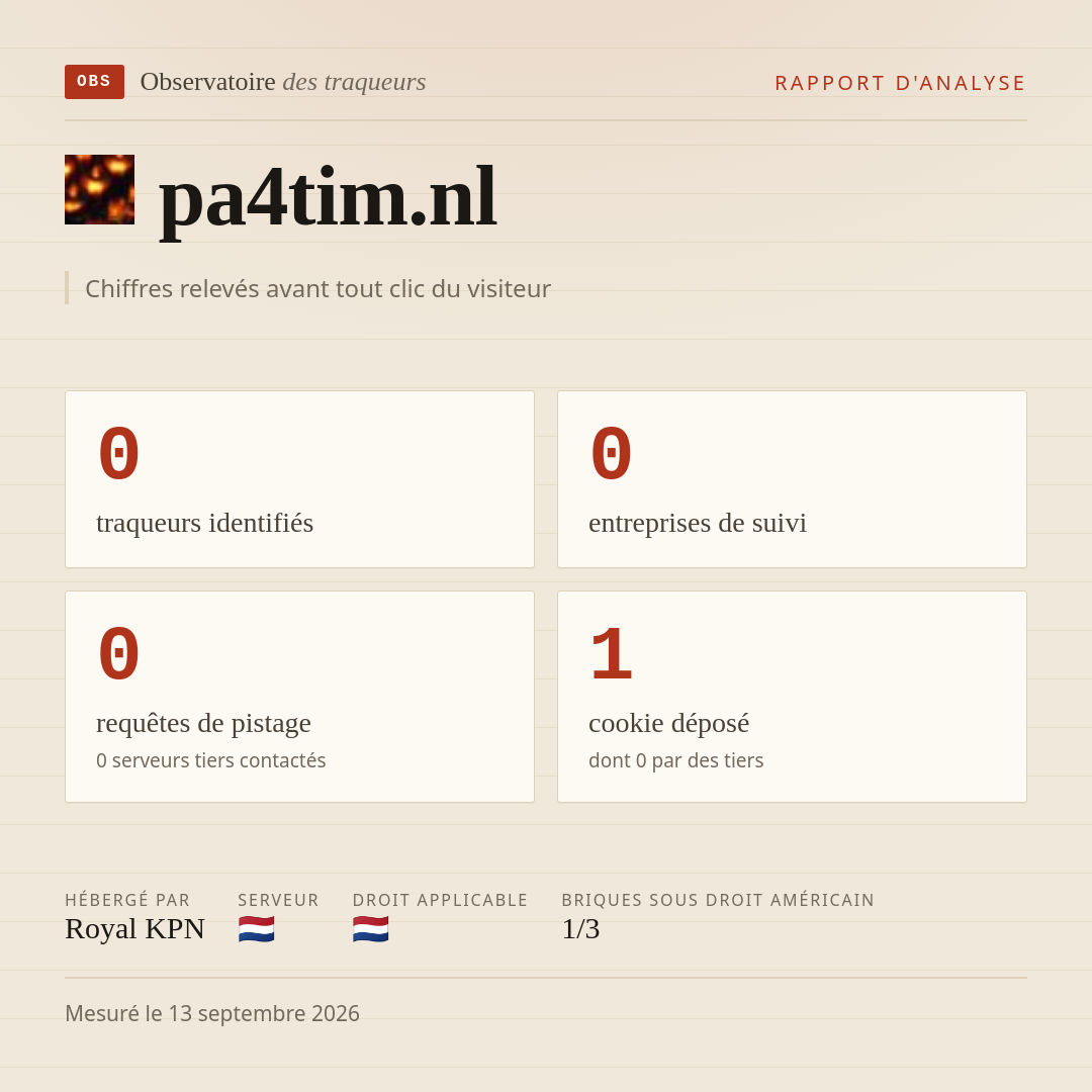 pa4tim.nl : 0 traqueurs identifiés, 0 entreprises de suivi, 0 requêtes de pistage. Chiffres relevés avant tout clic du visiteur.