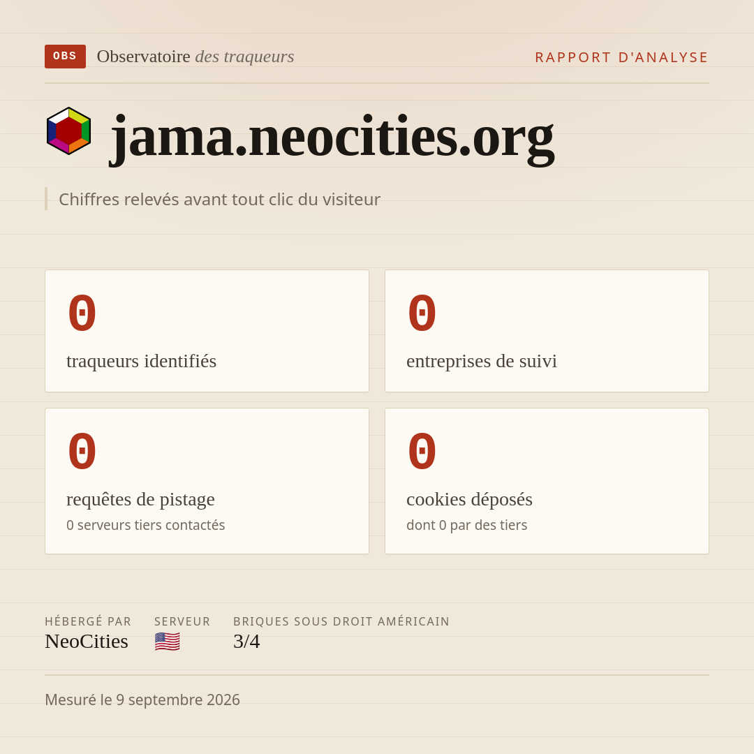 jama.neocities.org : 0 traqueurs identifiés, 0 entreprises de suivi, 0 requêtes de pistage. Chiffres relevés avant tout clic du visiteur.
