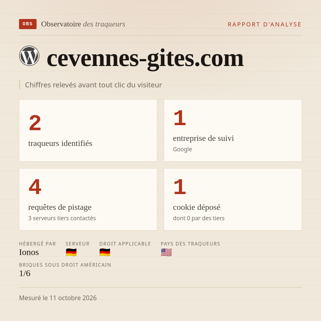 cevennes-gites.com : 2 traqueurs identifiés, 1 entreprise de suivi, 4 requêtes de pistage. Chiffres relevés avant tout clic du visiteur.