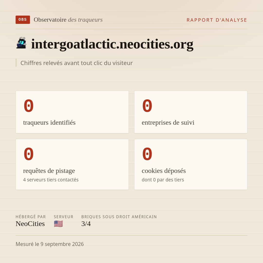 intergoatlactic.neocities.org : 0 traqueurs identifiés, 0 entreprises de suivi, 0 requêtes de pistage. Chiffres relevés avant tout clic du visiteur.