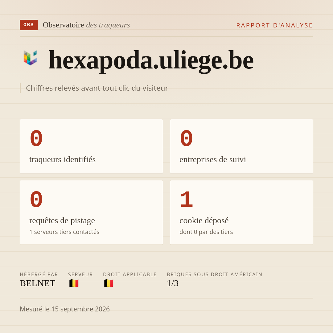 hexapoda.uliege.be : 0 traqueurs identifiés, 0 entreprises de suivi, 0 requêtes de pistage. Chiffres relevés avant tout clic du visiteur.