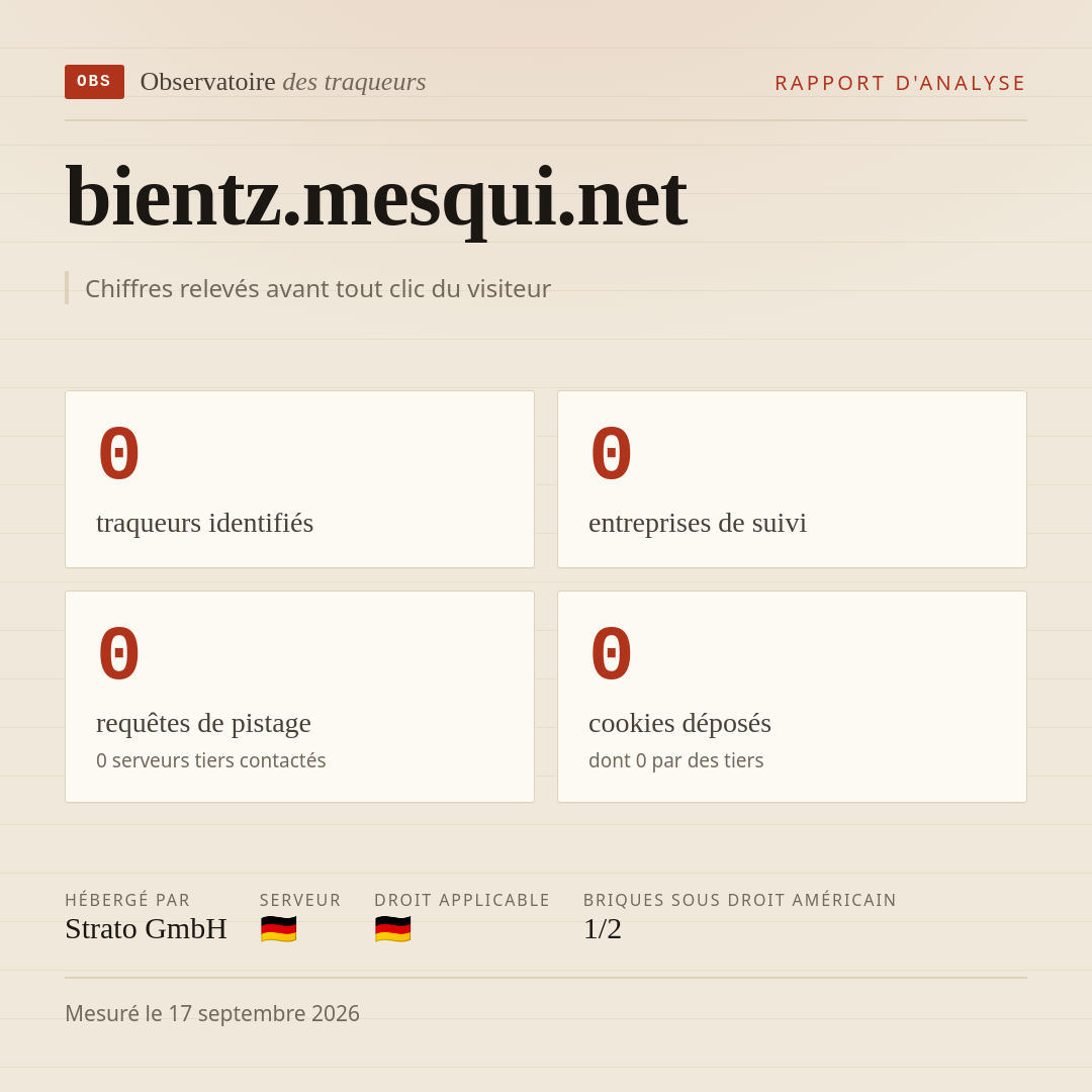 bientz.mesqui.net : 0 traqueurs identifiés, 0 entreprises de suivi, 0 requêtes de pistage. Chiffres relevés avant tout clic du visiteur.