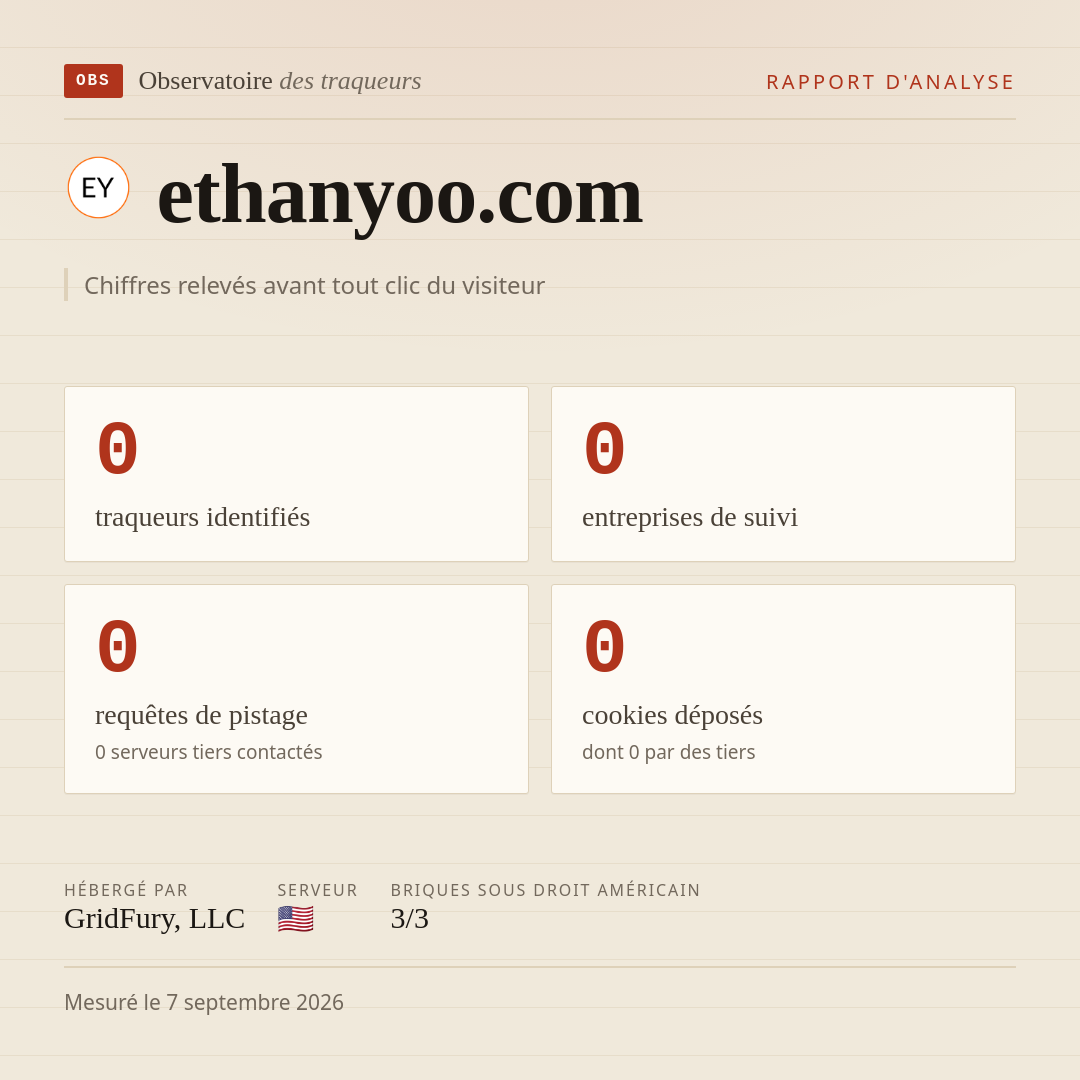 ethanyoo.com : 0 traqueurs identifiés, 0 entreprises de suivi, 0 requêtes de pistage. Chiffres relevés avant tout clic du visiteur.