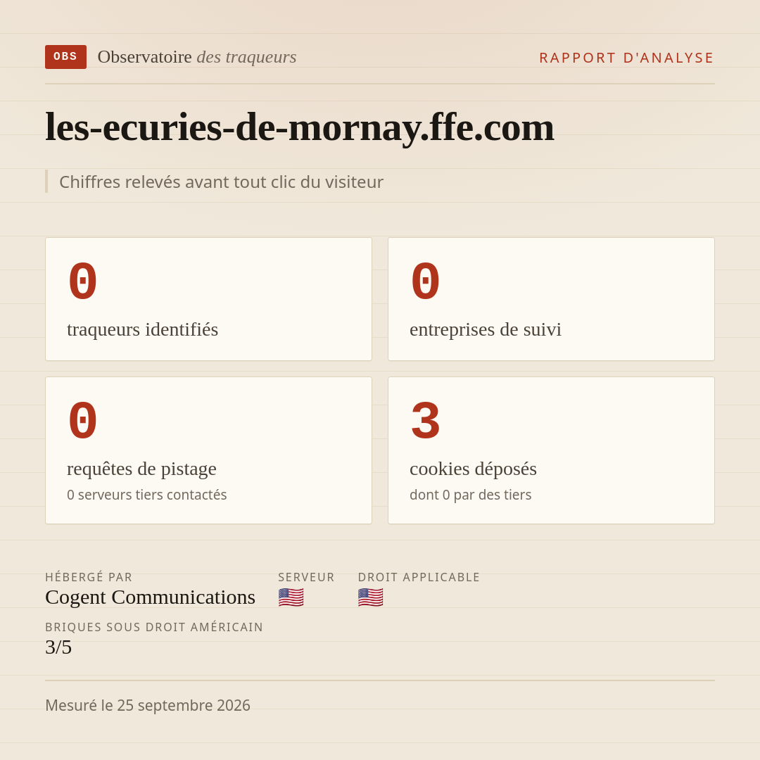 les-ecuries-de-mornay.ffe.com : 0 traqueurs identifiés, 0 entreprises de suivi, 0 requêtes de pistage. Chiffres relevés avant tout clic du visiteur.