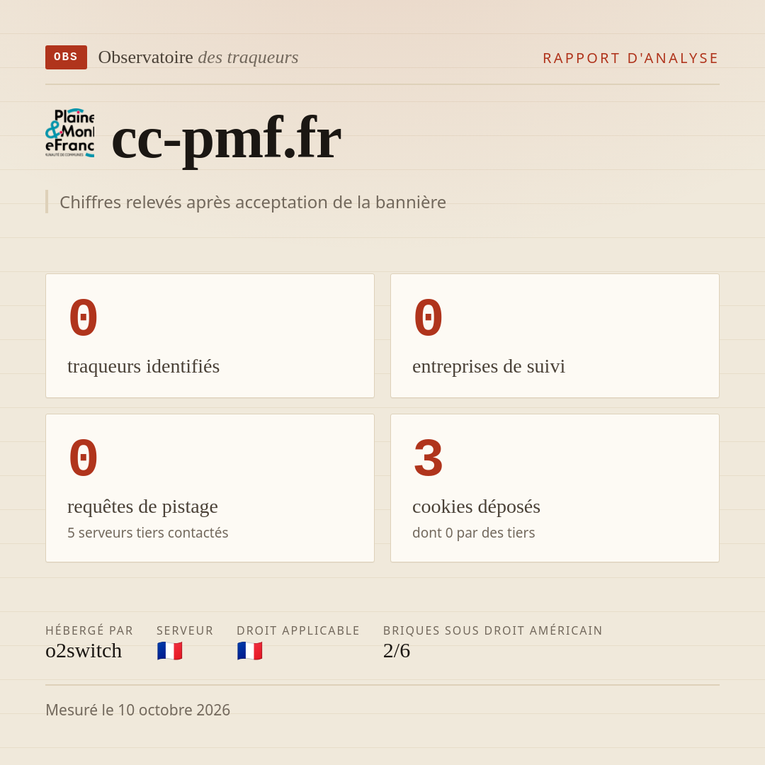 cc-pmf.fr : 0 traqueurs identifiés, 0 entreprises de suivi, 0 requêtes de pistage. Chiffres relevés après acceptation de la bannière.