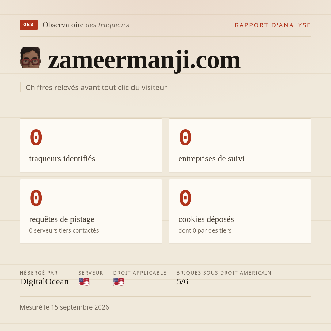 zameermanji.com : 0 traqueurs identifiés, 0 entreprises de suivi, 0 requêtes de pistage. Chiffres relevés avant tout clic du visiteur.