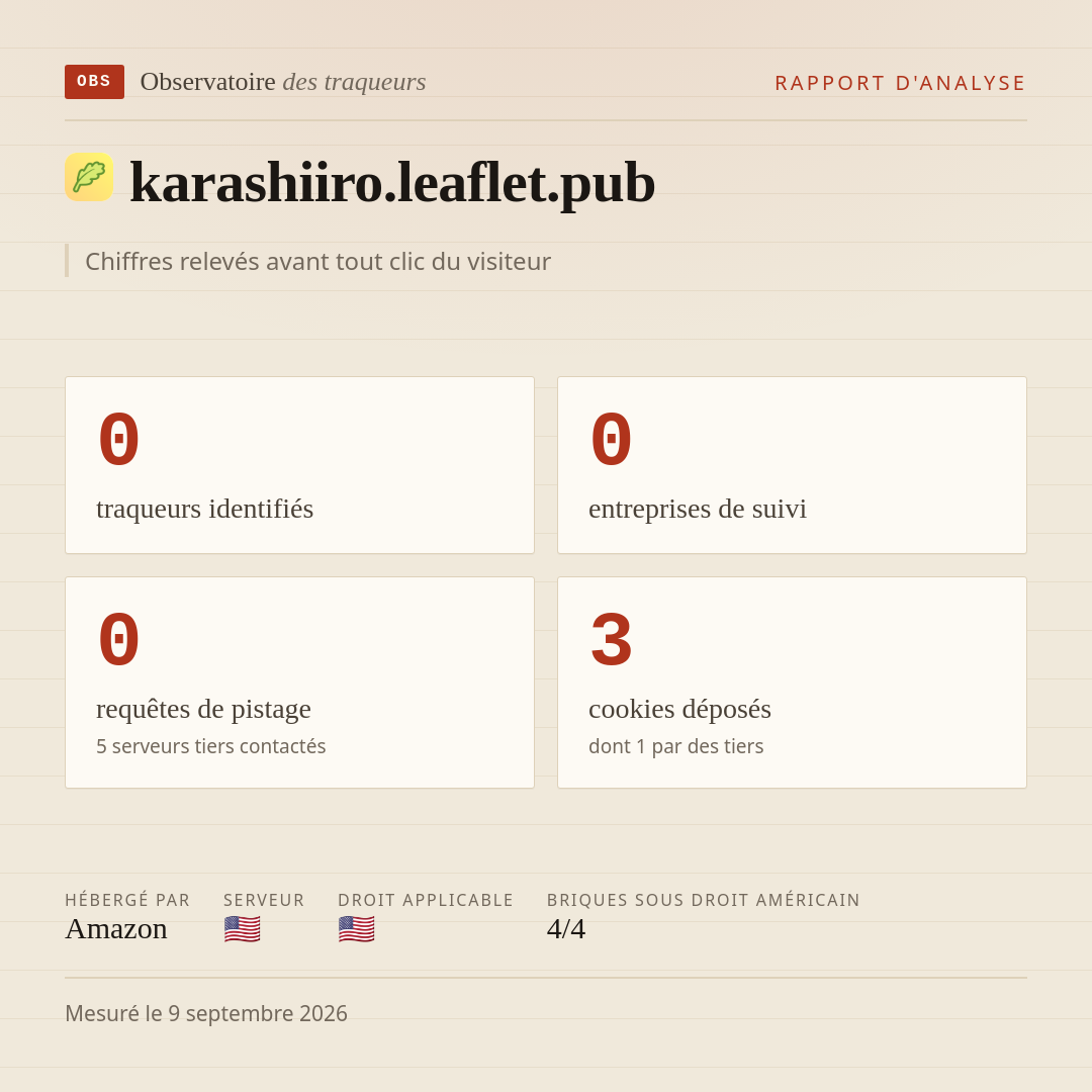 karashiiro.leaflet.pub : 0 traqueurs identifiés, 0 entreprises de suivi, 0 requêtes de pistage. Chiffres relevés avant tout clic du visiteur.
