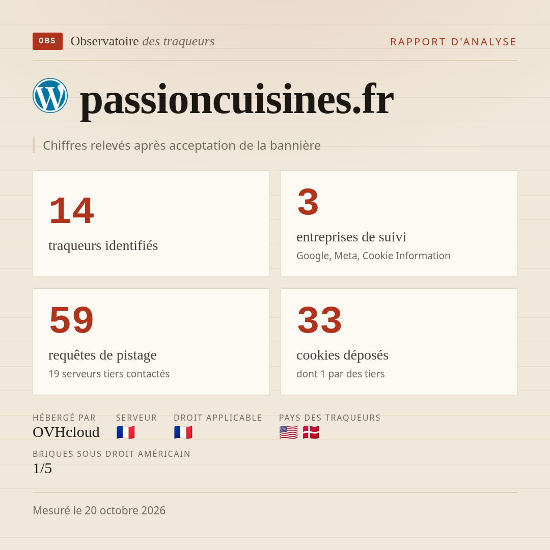 passioncuisines.fr : 14 traqueurs identifiés, 3 entreprises de suivi, 59 requêtes de pistage. Chiffres relevés après acceptation de la bannière.
